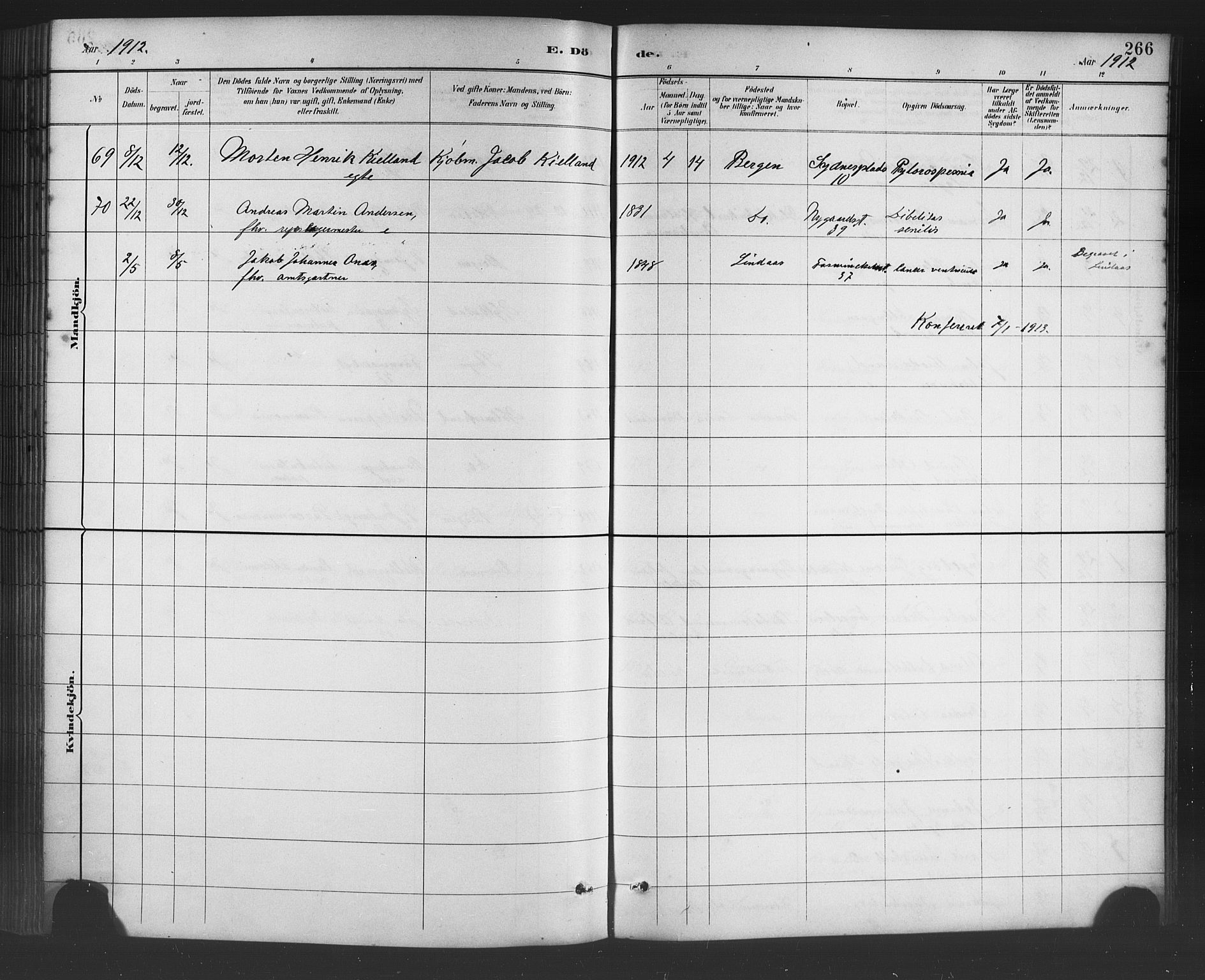 Johanneskirken sokneprestembete, SAB/A-76001/H/Hab: Parish register (copy) no. D 1, 1885-1915, p. 266