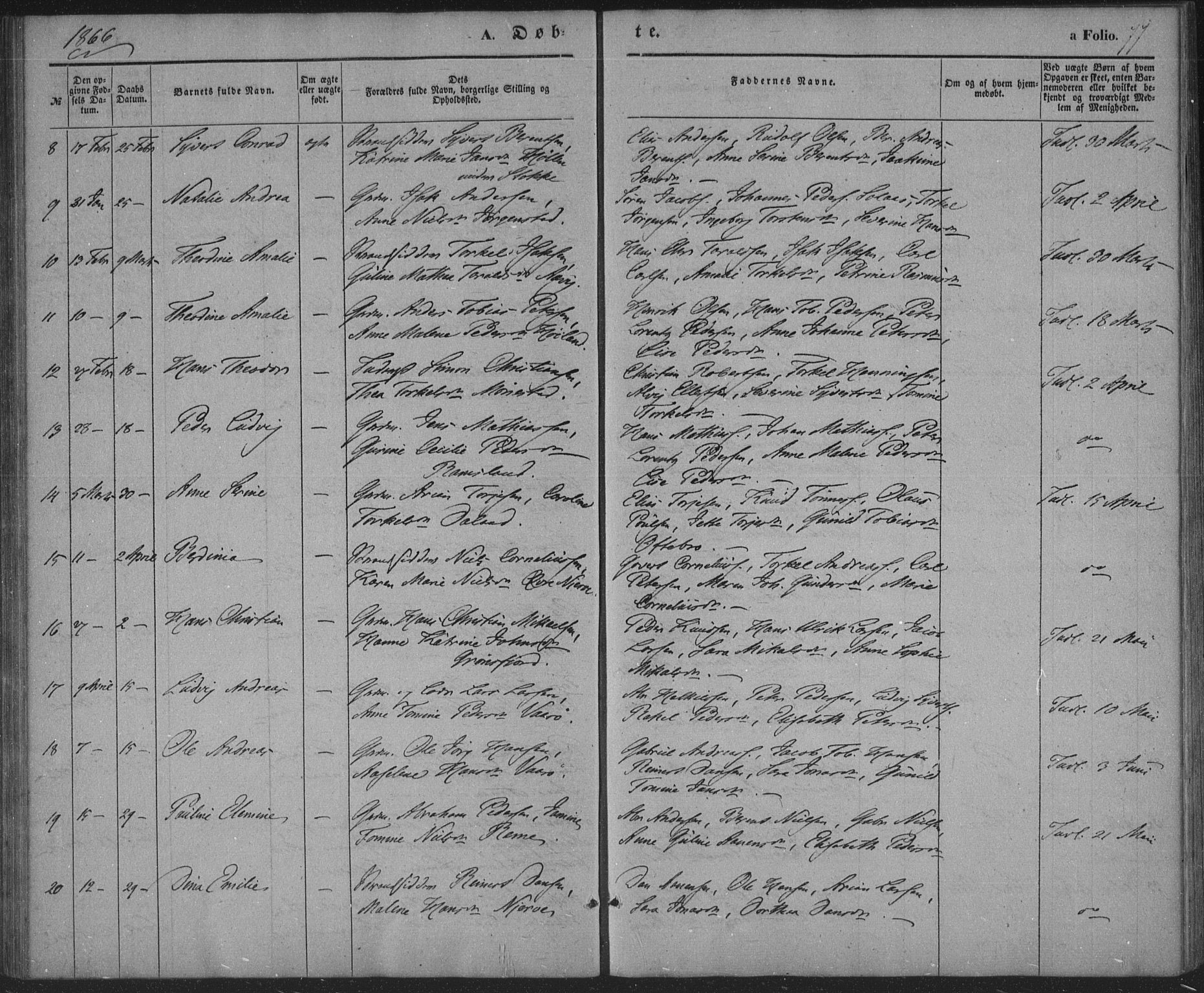 Sør-Audnedal sokneprestkontor, SAK/1111-0039/F/Fa/Faa/L0002: Parish register (official) no. A 2, 1848-1867, p. 77