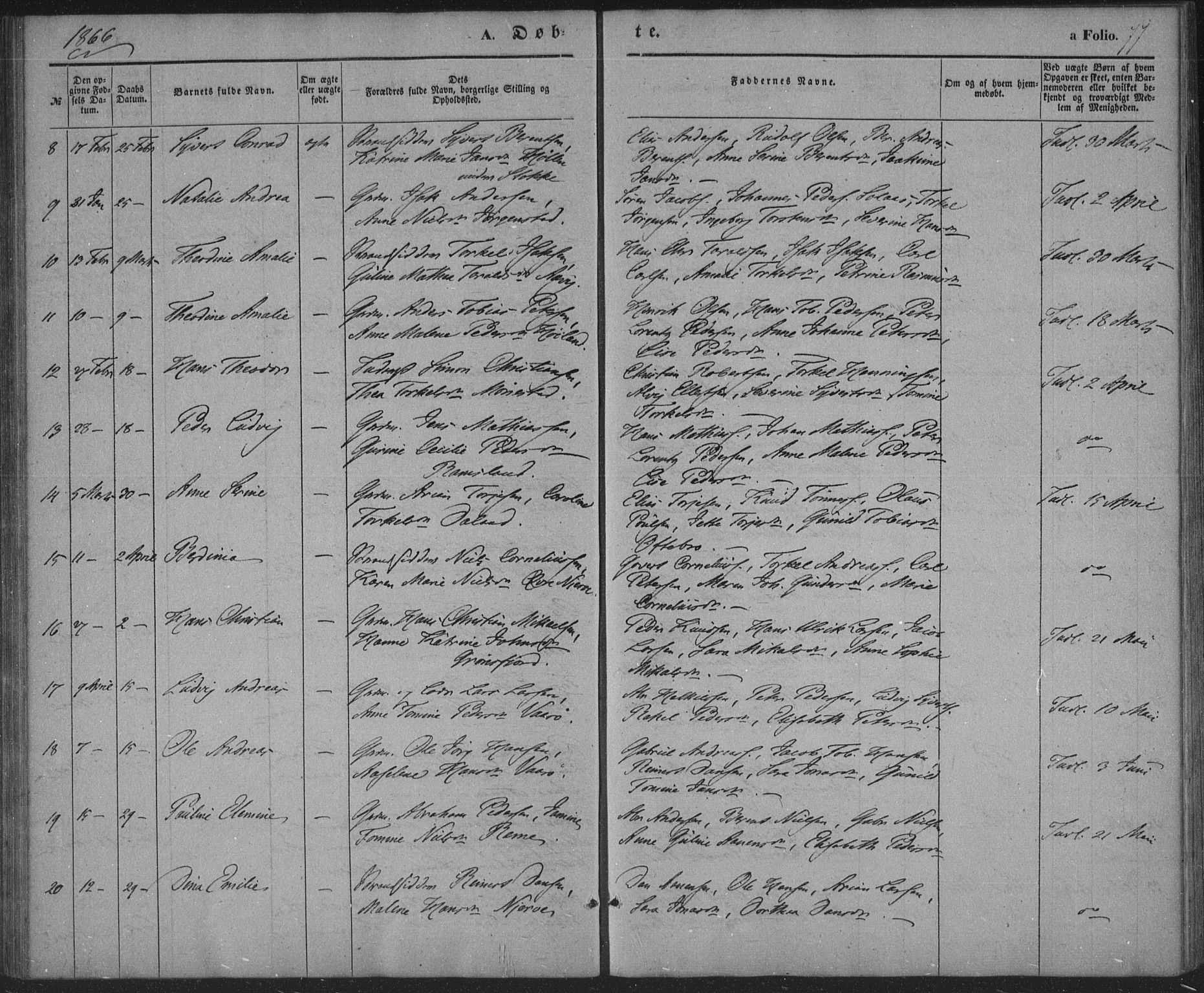 Sør-Audnedal sokneprestkontor, AV/SAK-1111-0039/F/Fa/Faa/L0002: Parish register (official) no. A 2, 1848-1867, p. 77