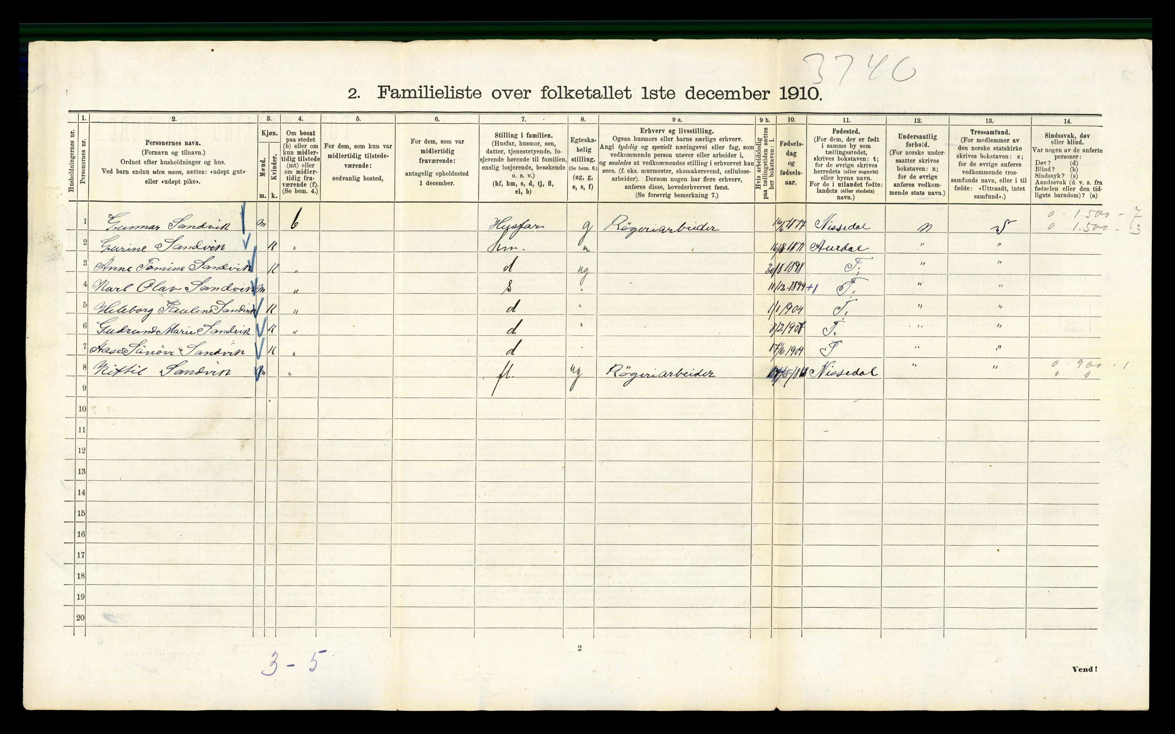 RA, 1910 census for Kristiania, 1910, p. 64212