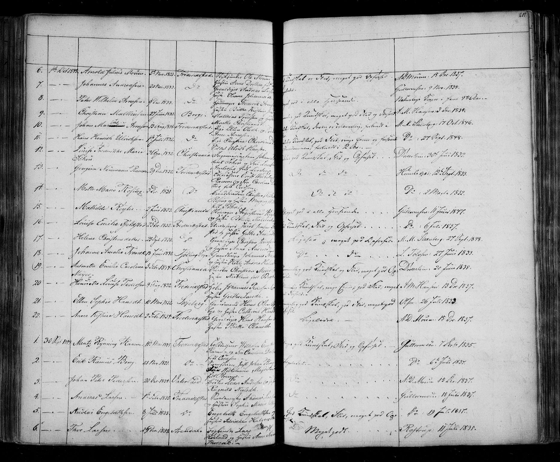 Fredrikstad prestekontor Kirkebøker, SAO/A-11082/F/Fa/L0005: Parish register (official) no. 5, 1835-1856, p. 217