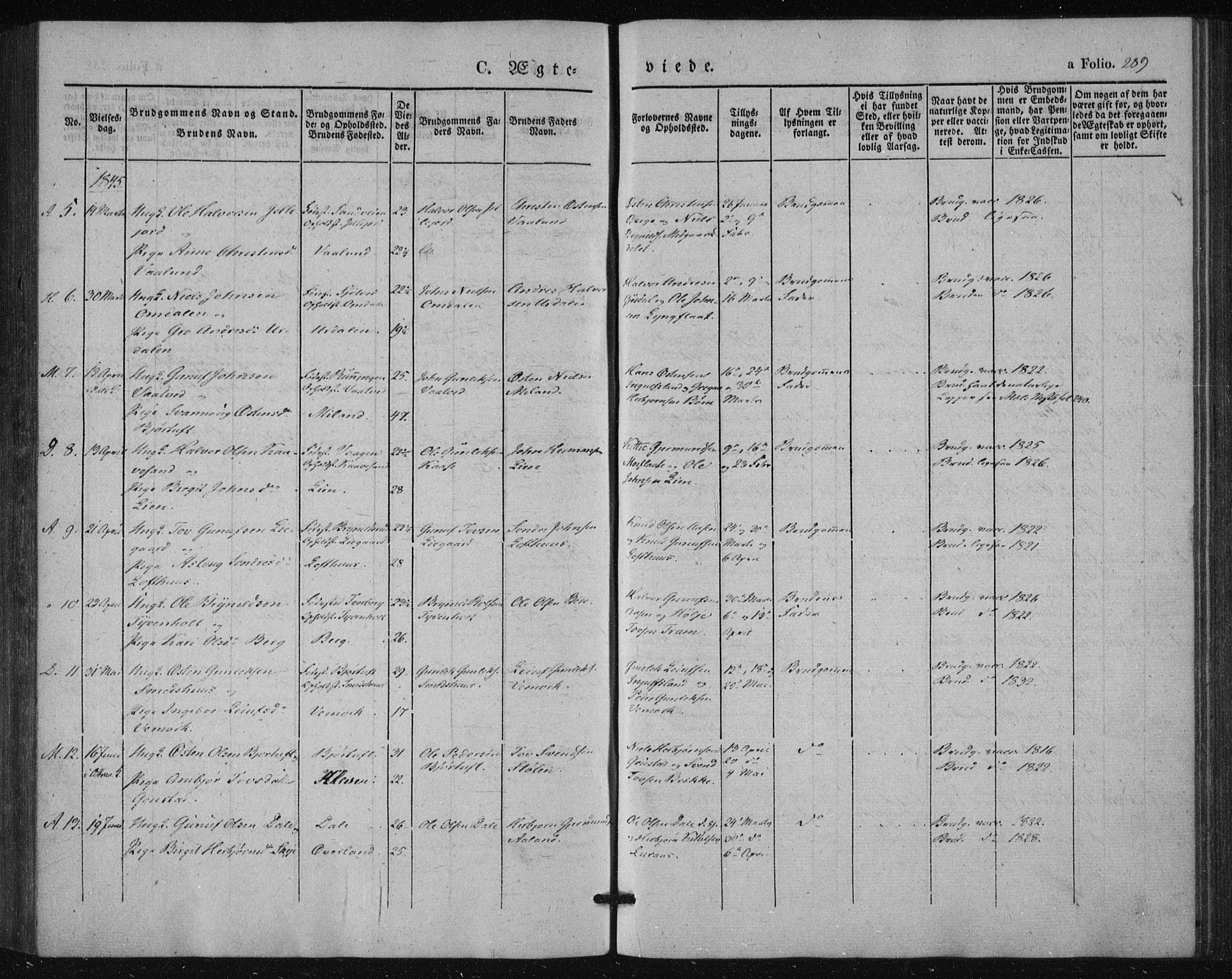 Tinn kirkebøker, AV/SAKO-A-308/F/Fa/L0005: Parish register (official) no. I 5, 1844-1856, p. 289