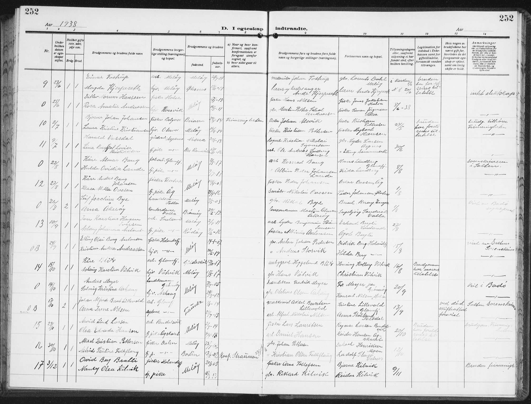 Ministerialprotokoller, klokkerbøker og fødselsregistre - Nordland, AV/SAT-A-1459/843/L0640: Parish register (copy) no. 843C09, 1925-1941, p. 252