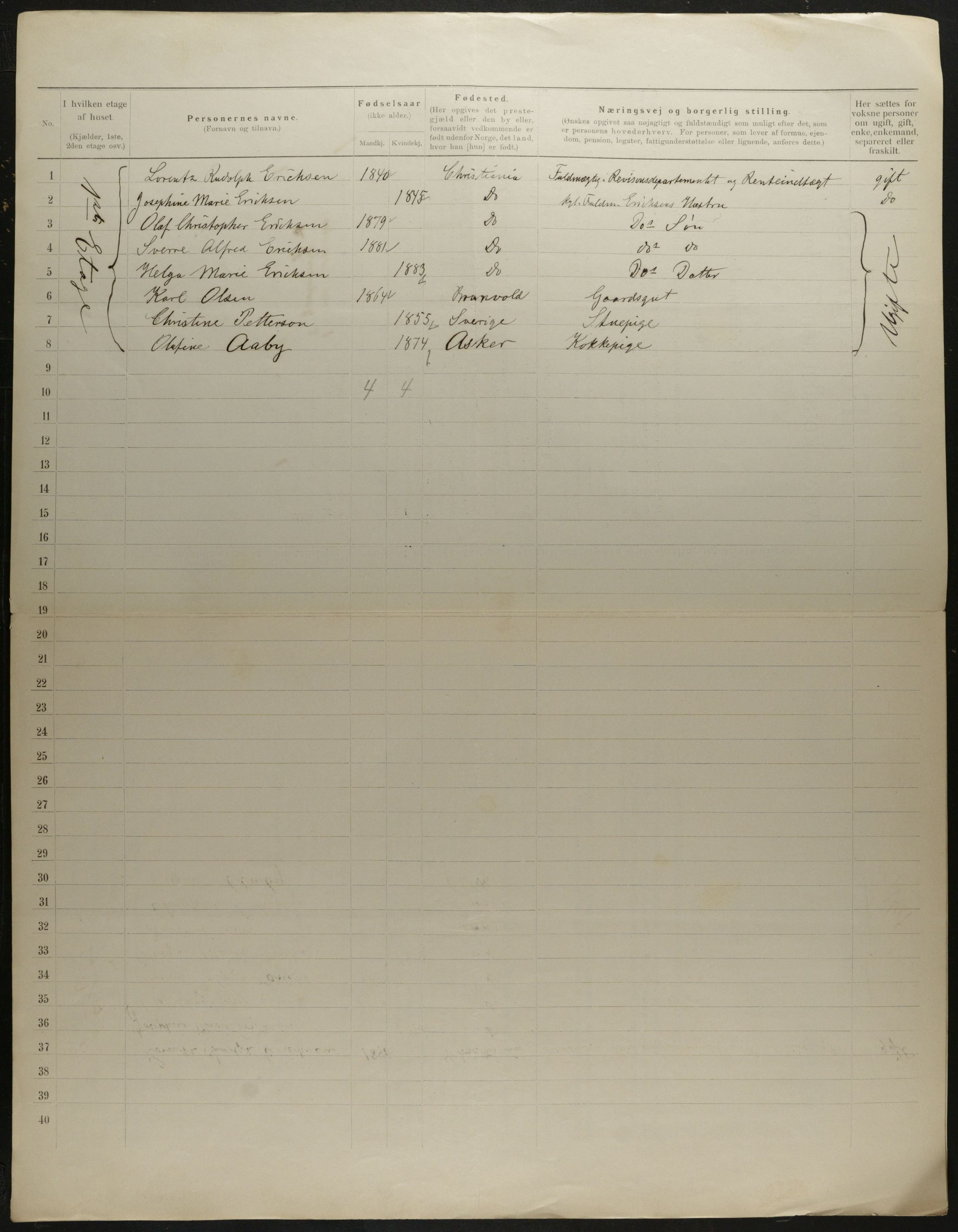 OBA, Municipal Census 1901 for Kristiania, 1901, p. 6817