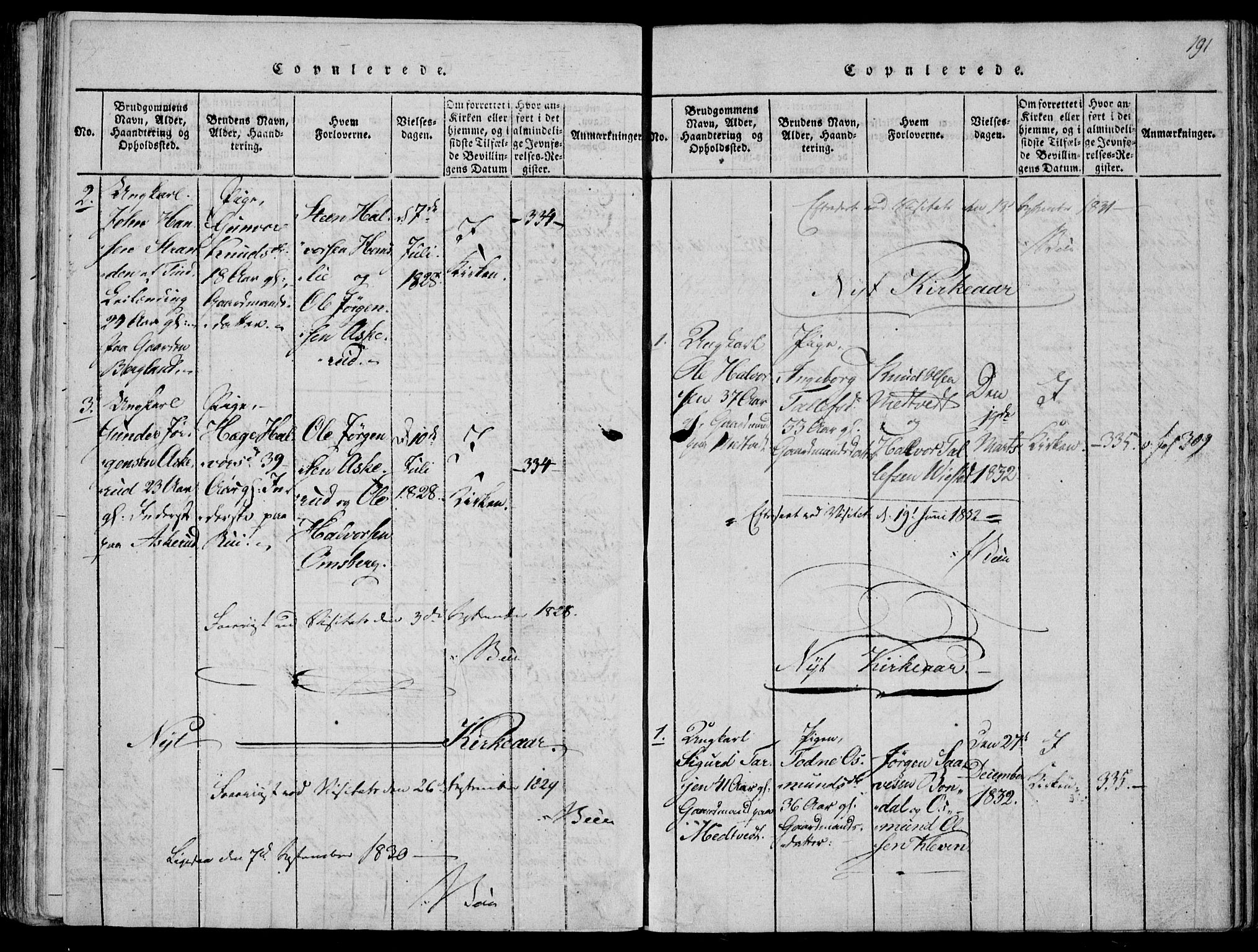 Fyresdal kirkebøker, SAKO/A-263/F/Fa/L0004: Parish register (official) no. I 4, 1815-1854, p. 191