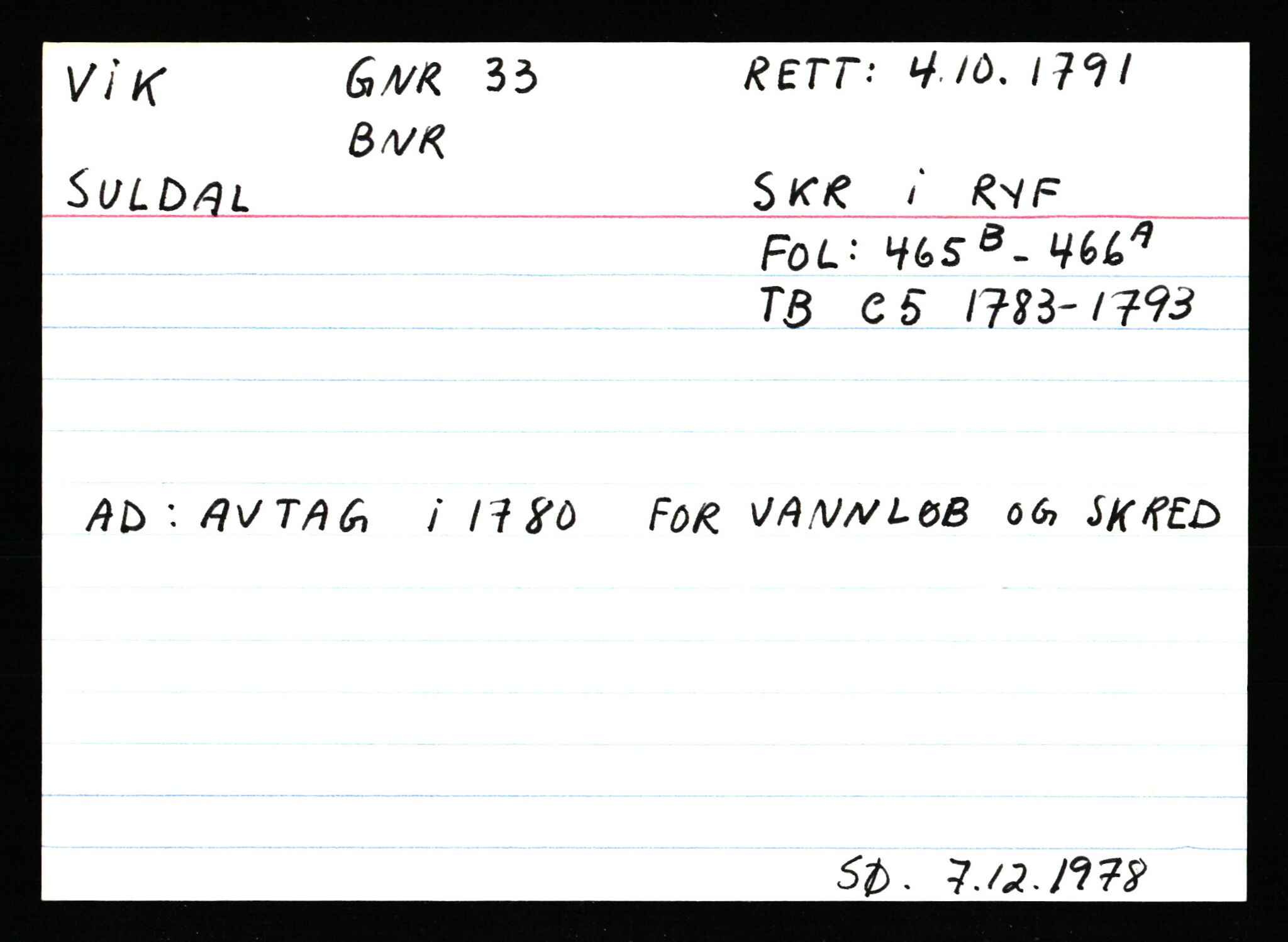 Statsarkivet i Stavanger, AV/SAST-A-101971/03/Y/Ym/L0067: Åstedskort sortert etter gårdsnavn: Vik - Vold, 1600-1950, p. 83