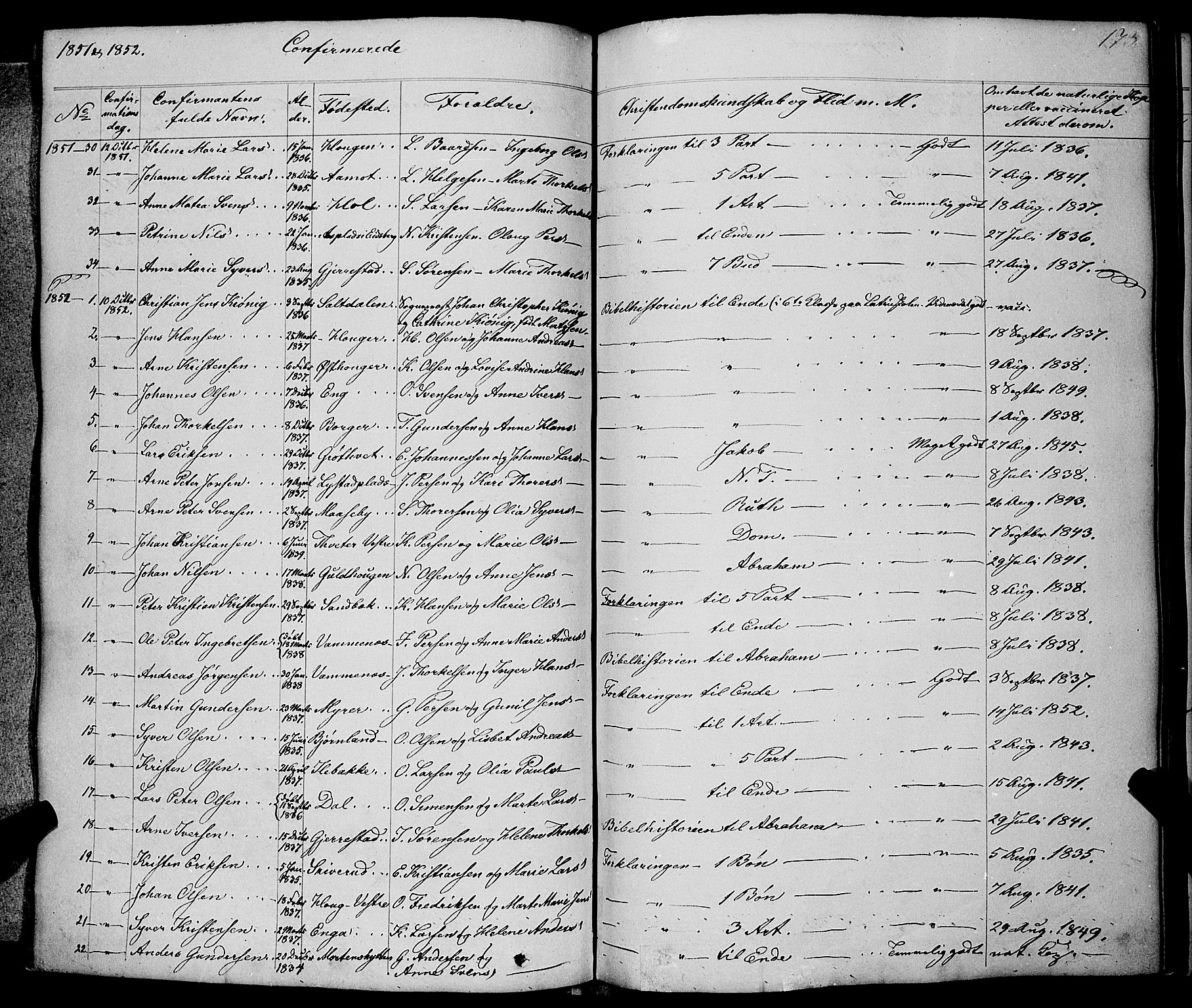 Skiptvet prestekontor Kirkebøker, SAO/A-20009/F/Fa/L0006: Parish register (official) no. 6, 1839-1860, p. 173