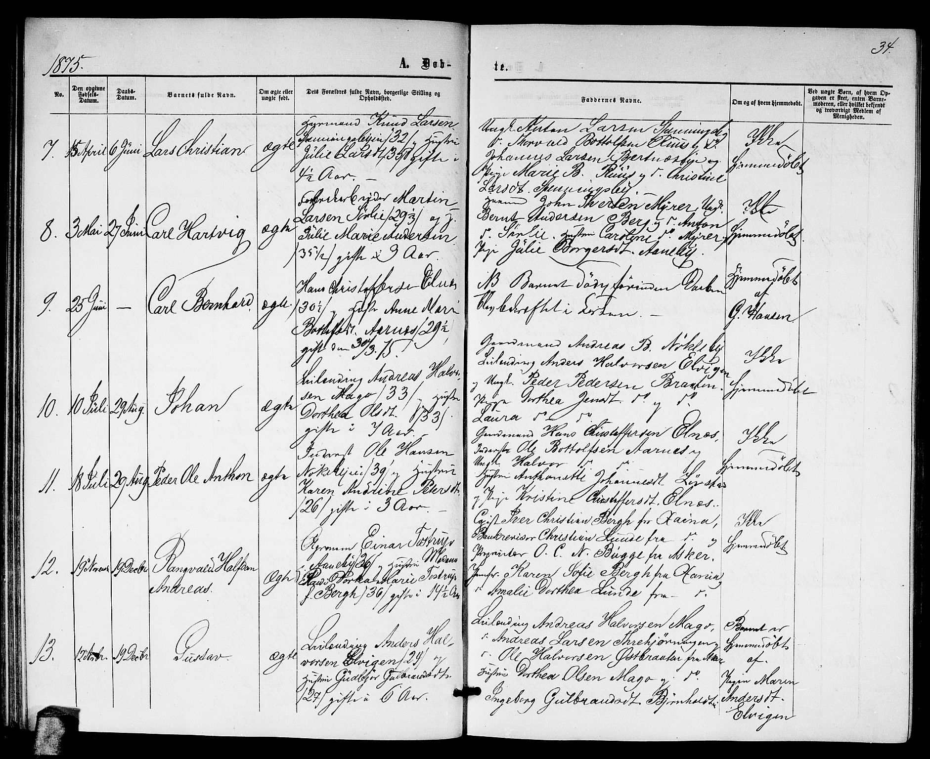 Nittedal prestekontor Kirkebøker, AV/SAO-A-10365a/G/Gb/L0001: Parish register (copy) no. II 1, 1859-1878, p. 34