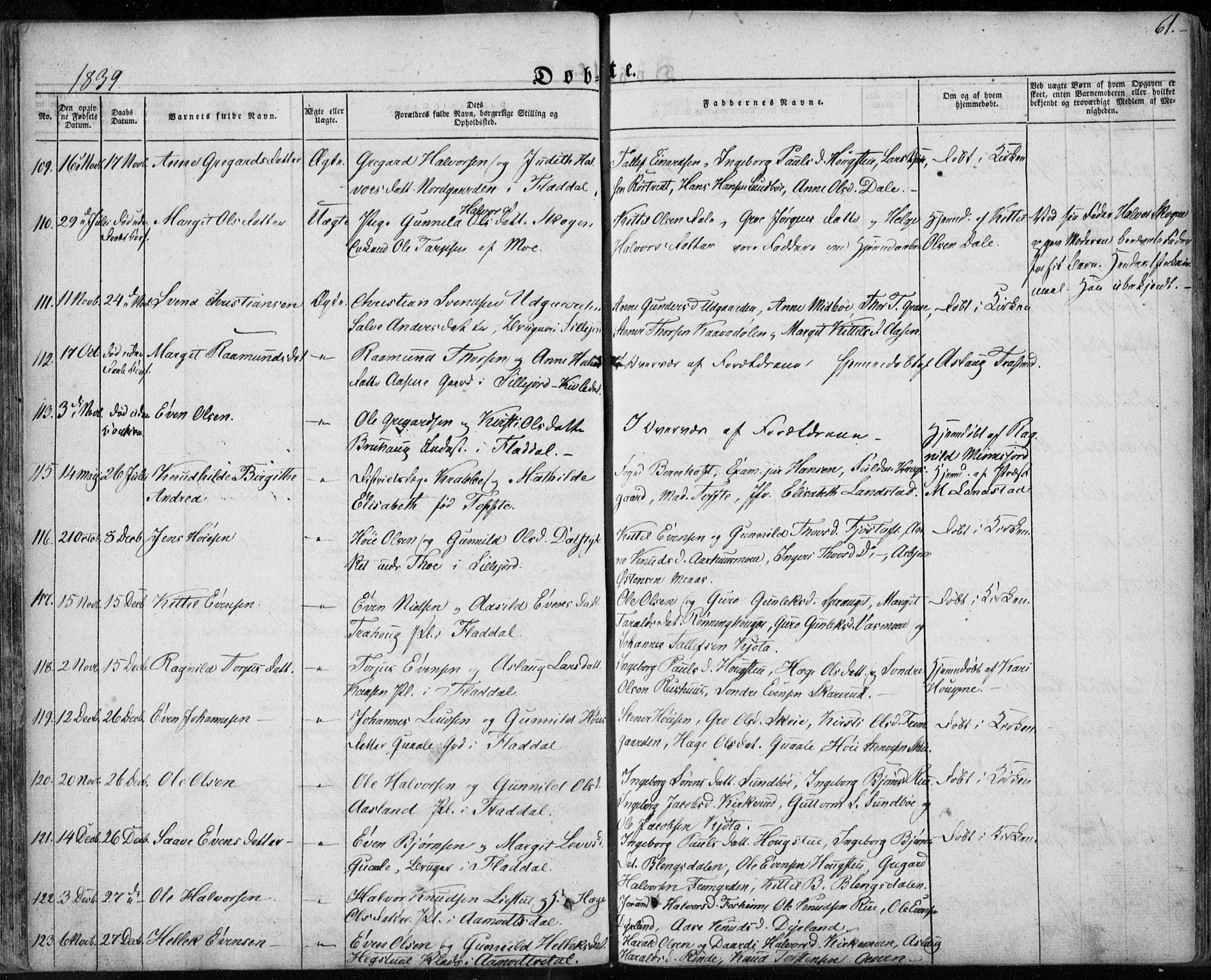 Seljord kirkebøker, AV/SAKO-A-20/F/Fa/L0011: Parish register (official) no. I 11, 1831-1849, p. 61