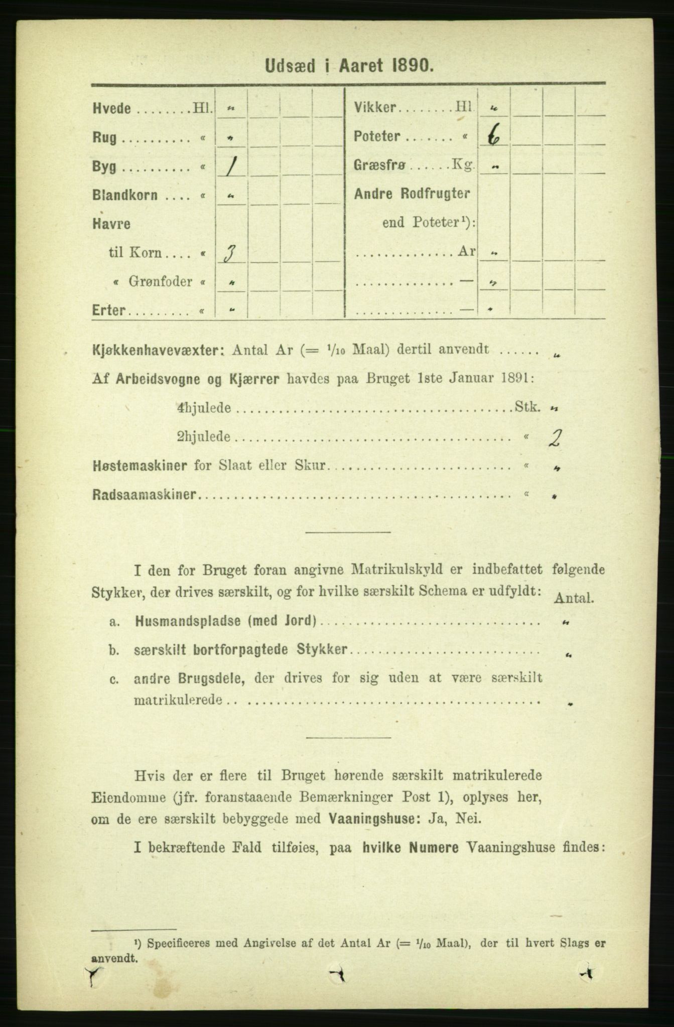 RA, 1891 census for 1727 Beitstad, 1891, p. 6650