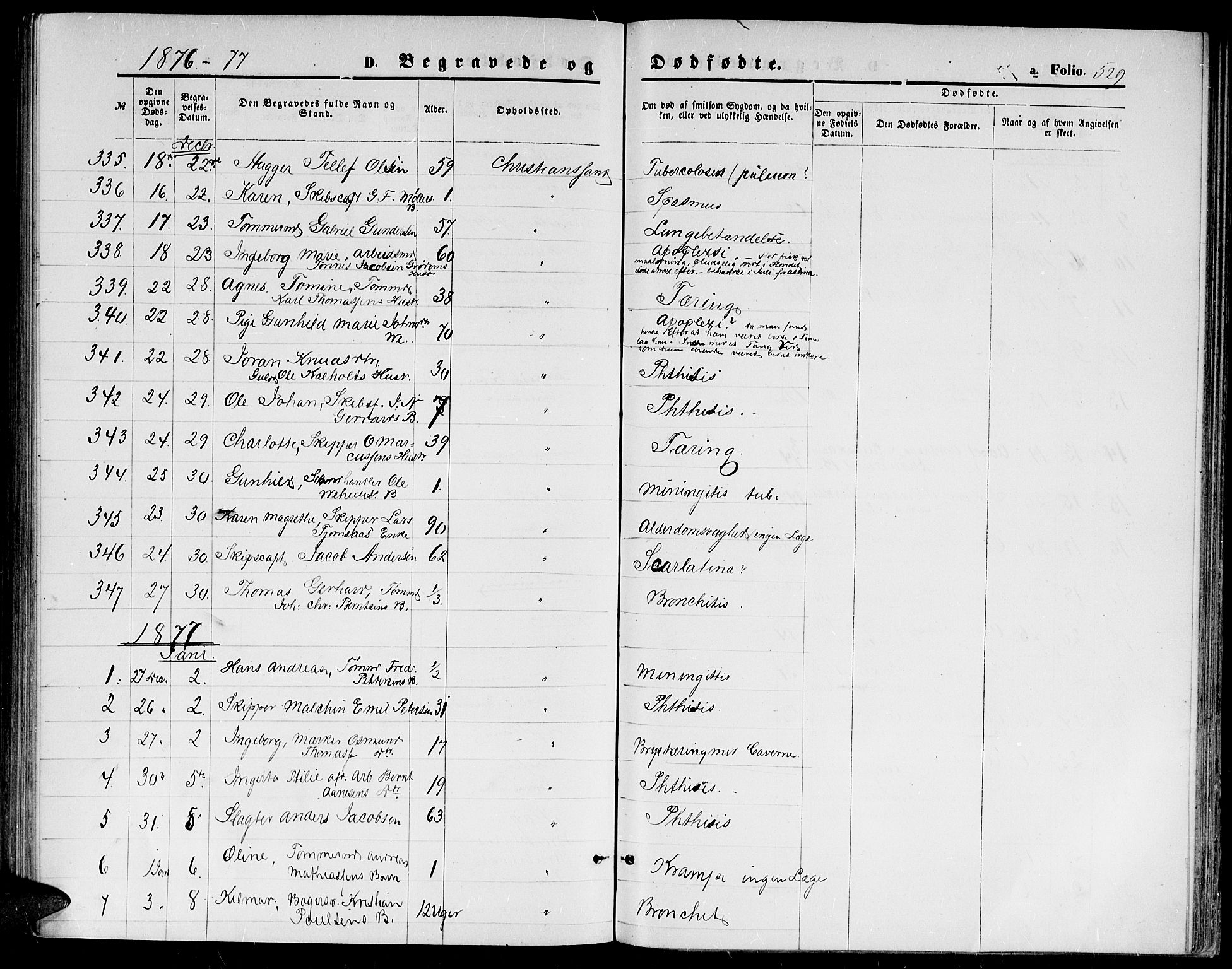Kristiansand domprosti, SAK/1112-0006/F/Fb/L0013: Parish register (copy) no. B 13, 1871-1880, p. 529