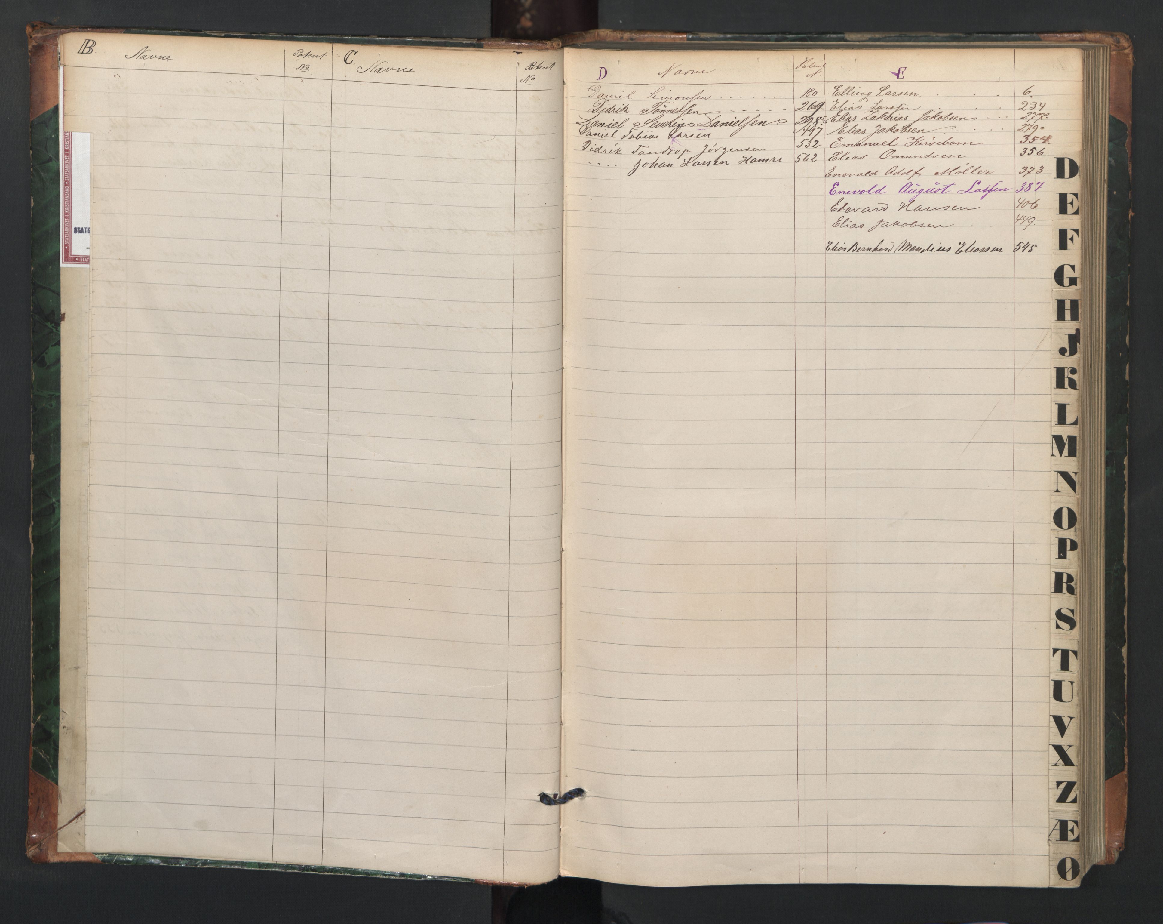 Sogndal mønstringskrets, SAK/2031-0020/F/Fa/L0001: Annotasjonsrulle nr 1-635 med register, P-1, 1868-1931, p. 4