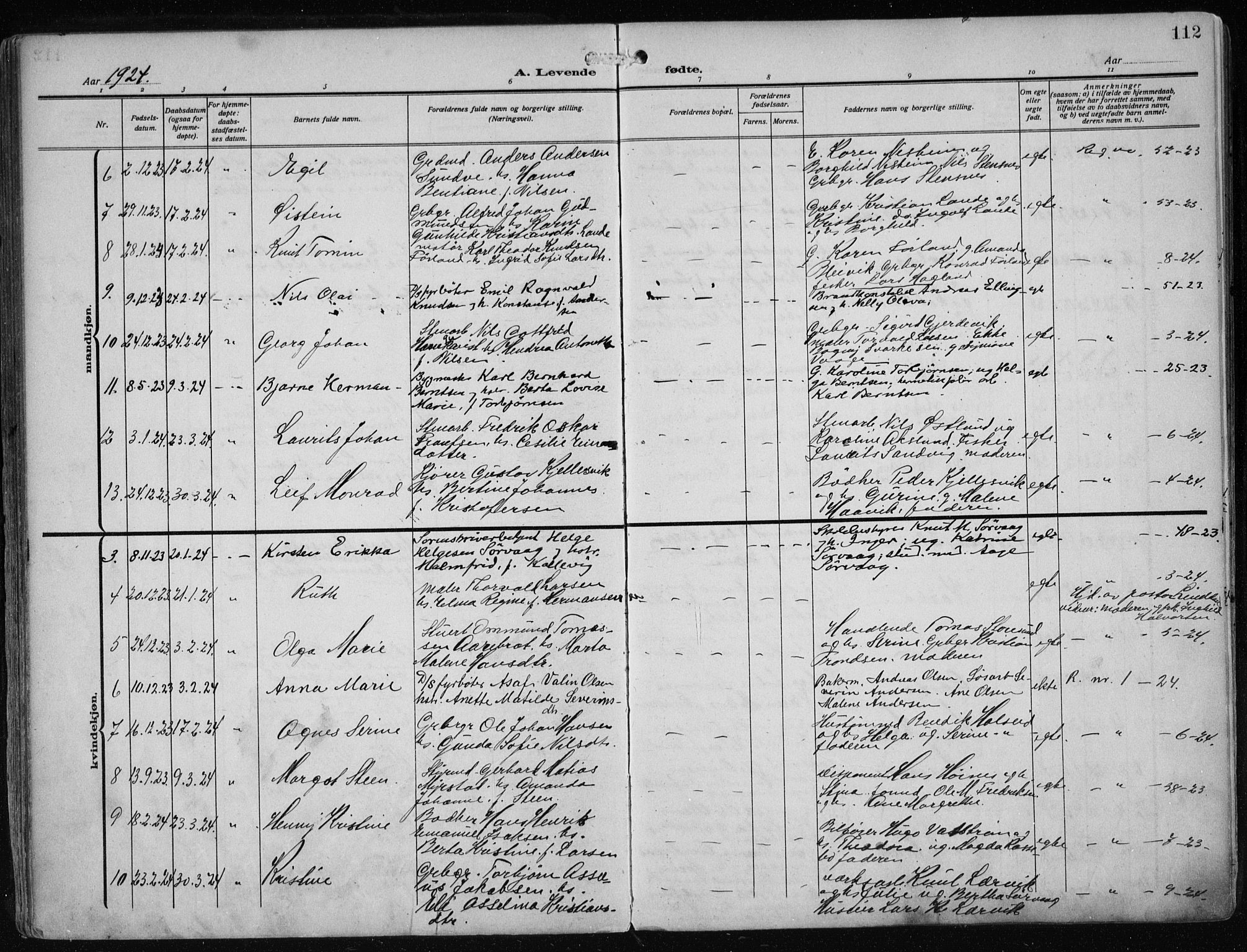 Haugesund sokneprestkontor, SAST/A -101863/H/Ha/Haa/L0010: Parish register (official) no. A 10, 1909-1935, p. 112