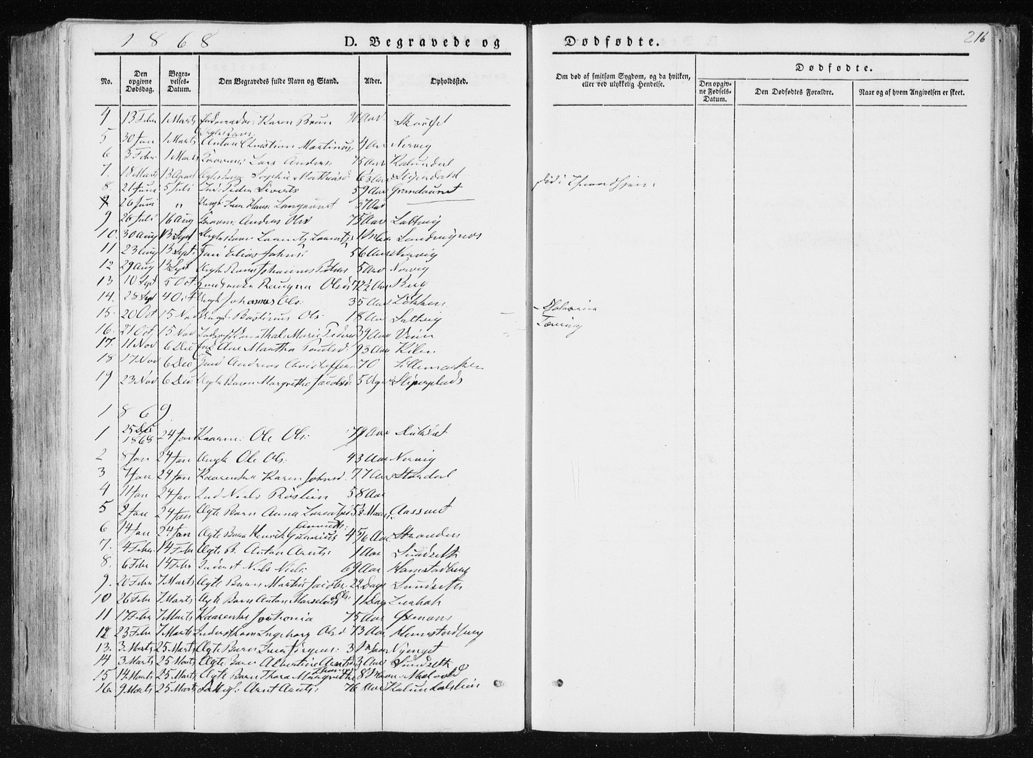 Ministerialprotokoller, klokkerbøker og fødselsregistre - Nord-Trøndelag, SAT/A-1458/733/L0323: Parish register (official) no. 733A02, 1843-1870, p. 216