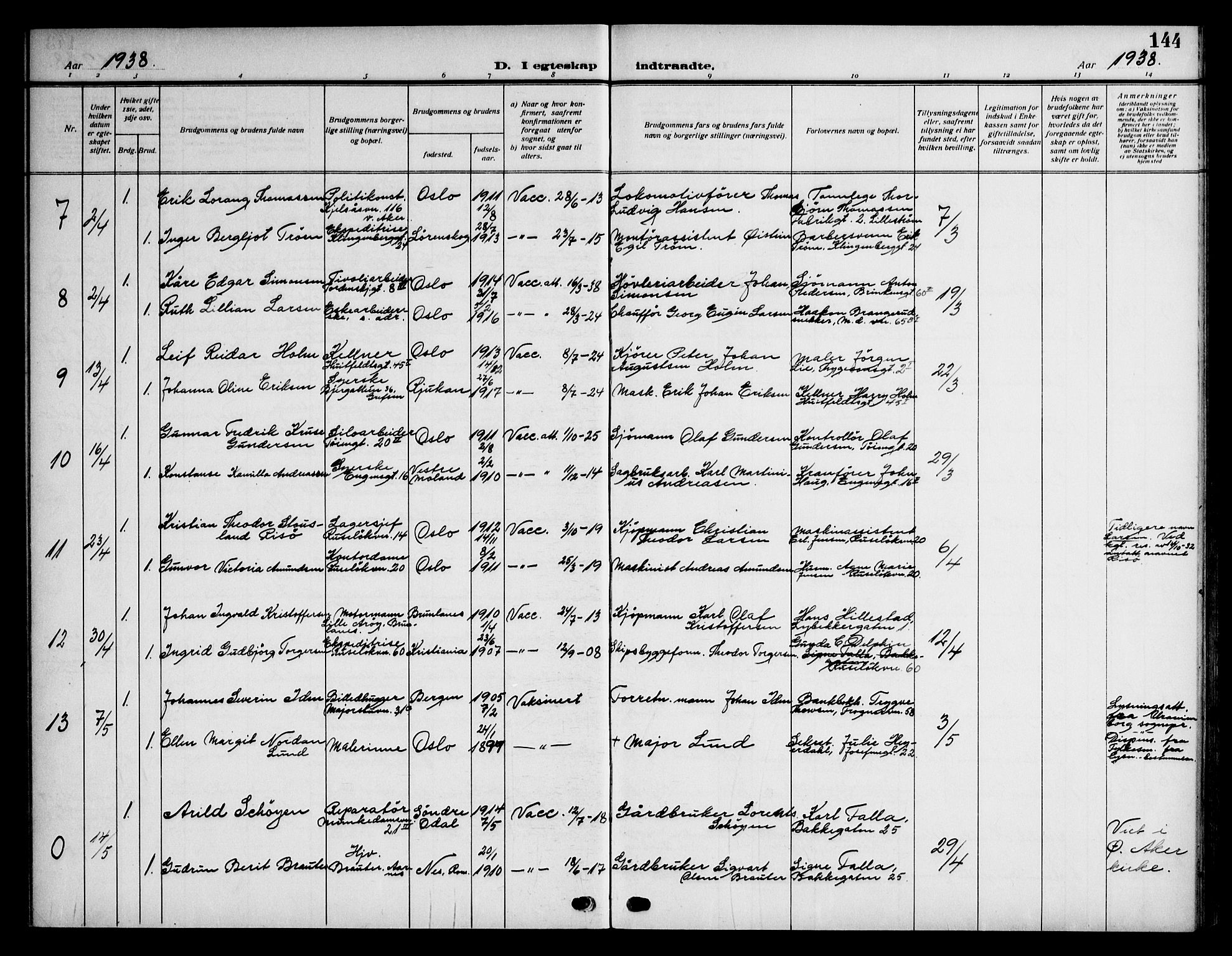 Piperviken prestekontor Kirkebøker, SAO/A-10874/F/L0002: Parish register (official) no. 2, 1911-1952, p. 144