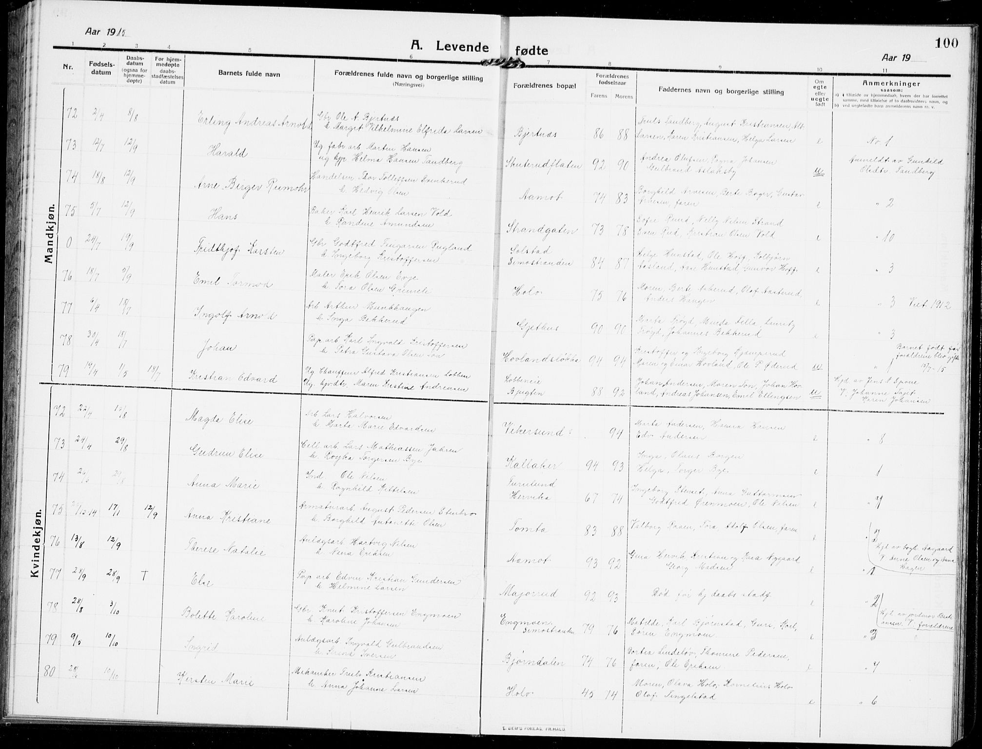 Modum kirkebøker, AV/SAKO-A-234/G/Ga/L0009: Parish register (copy) no. I 9, 1909-1923, p. 100