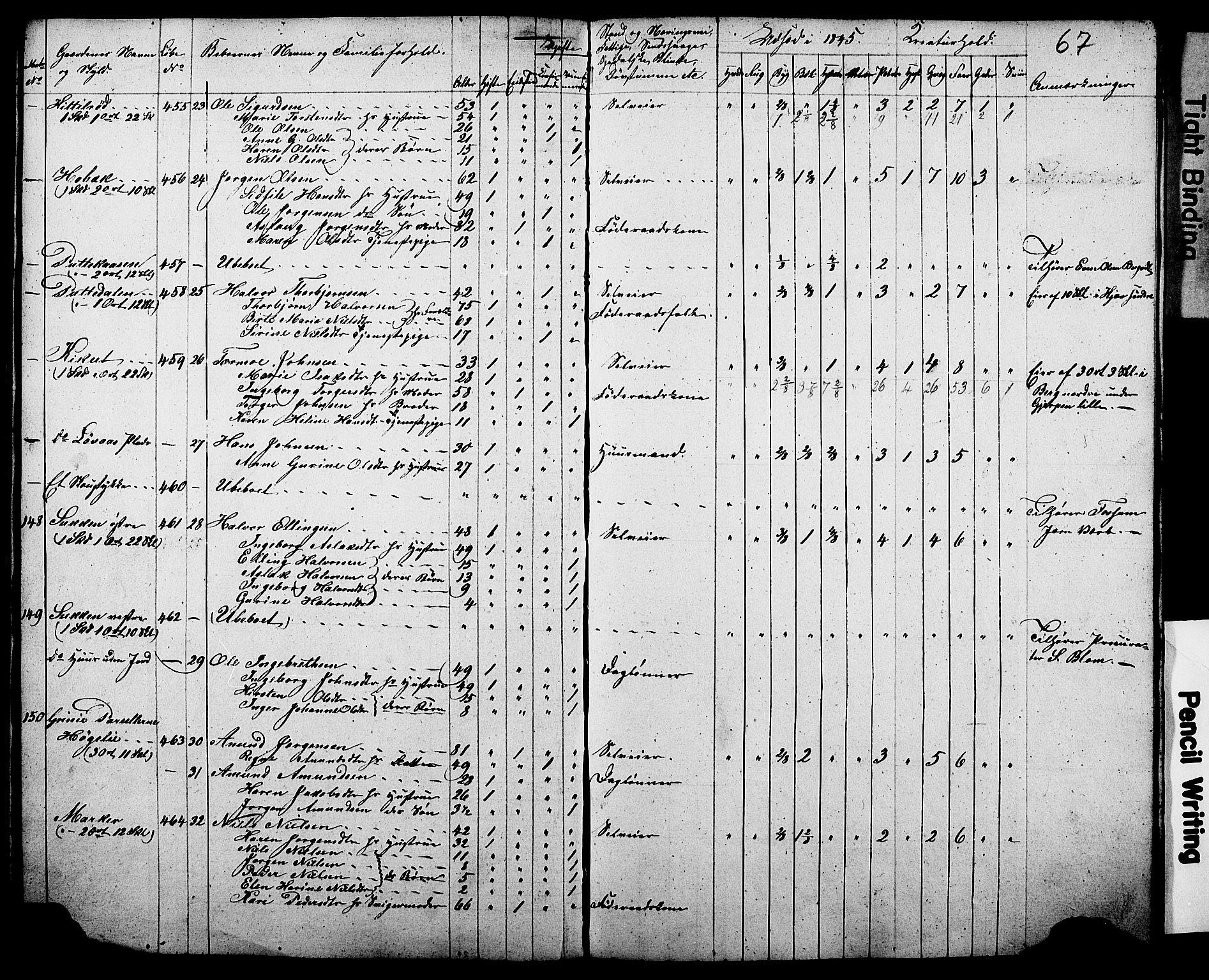 , Census 1845 for Gjerpen, 1845, p. 67