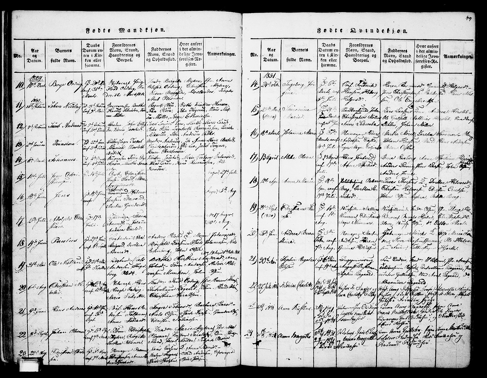 Skien kirkebøker, SAKO/A-302/F/Fa/L0005: Parish register (official) no. 5, 1814-1843, p. 49