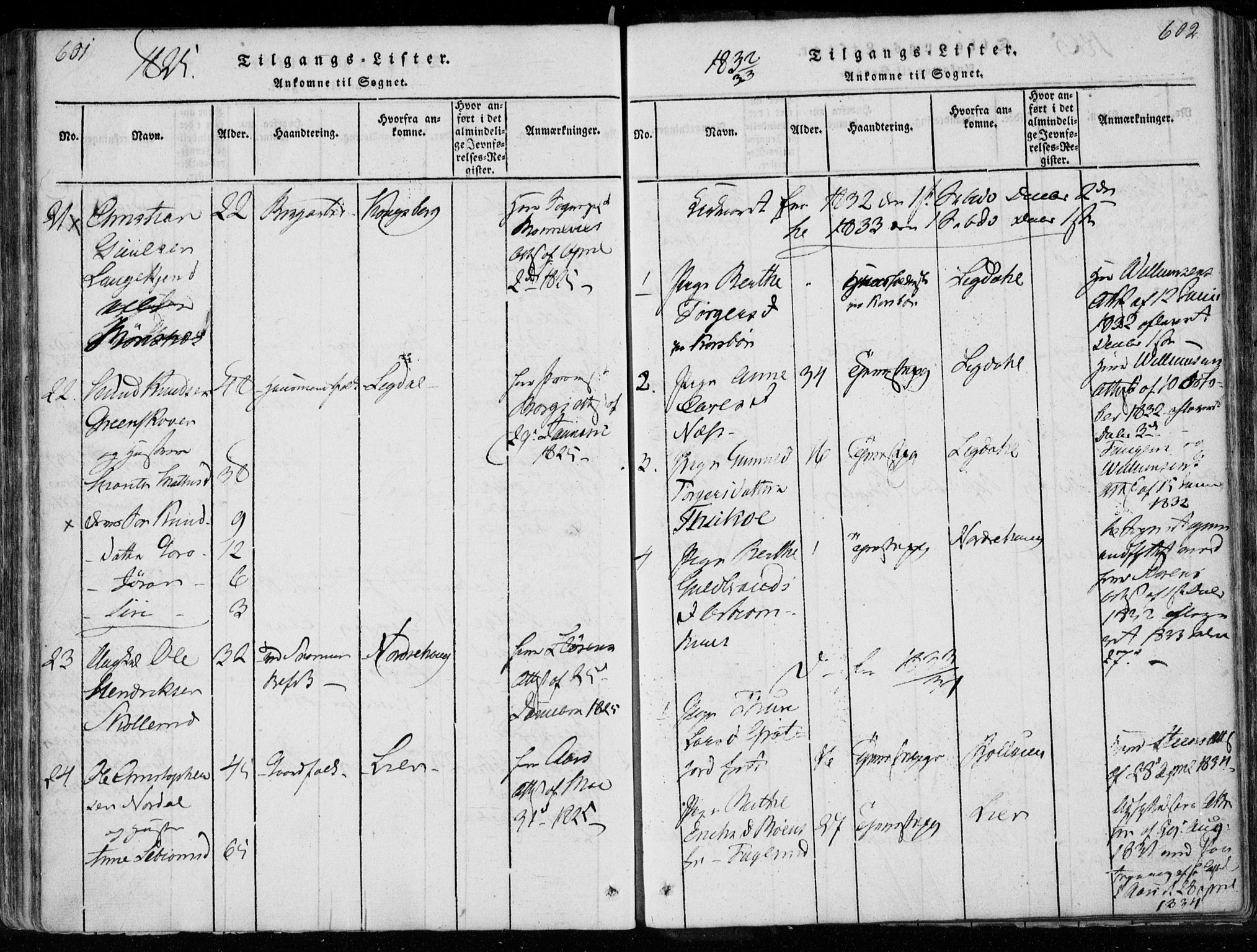 Modum kirkebøker, AV/SAKO-A-234/F/Fa/L0005: Parish register (official) no. 5, 1824-1841, p. 601-602