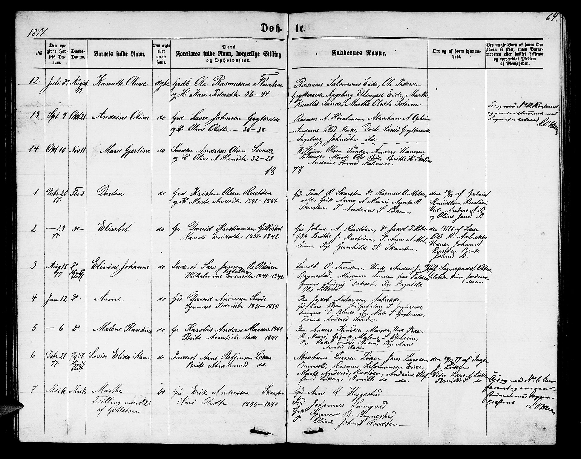 Innvik sokneprestembete, SAB/A-80501: Parish register (copy) no. B 2, 1864-1885, p. 64