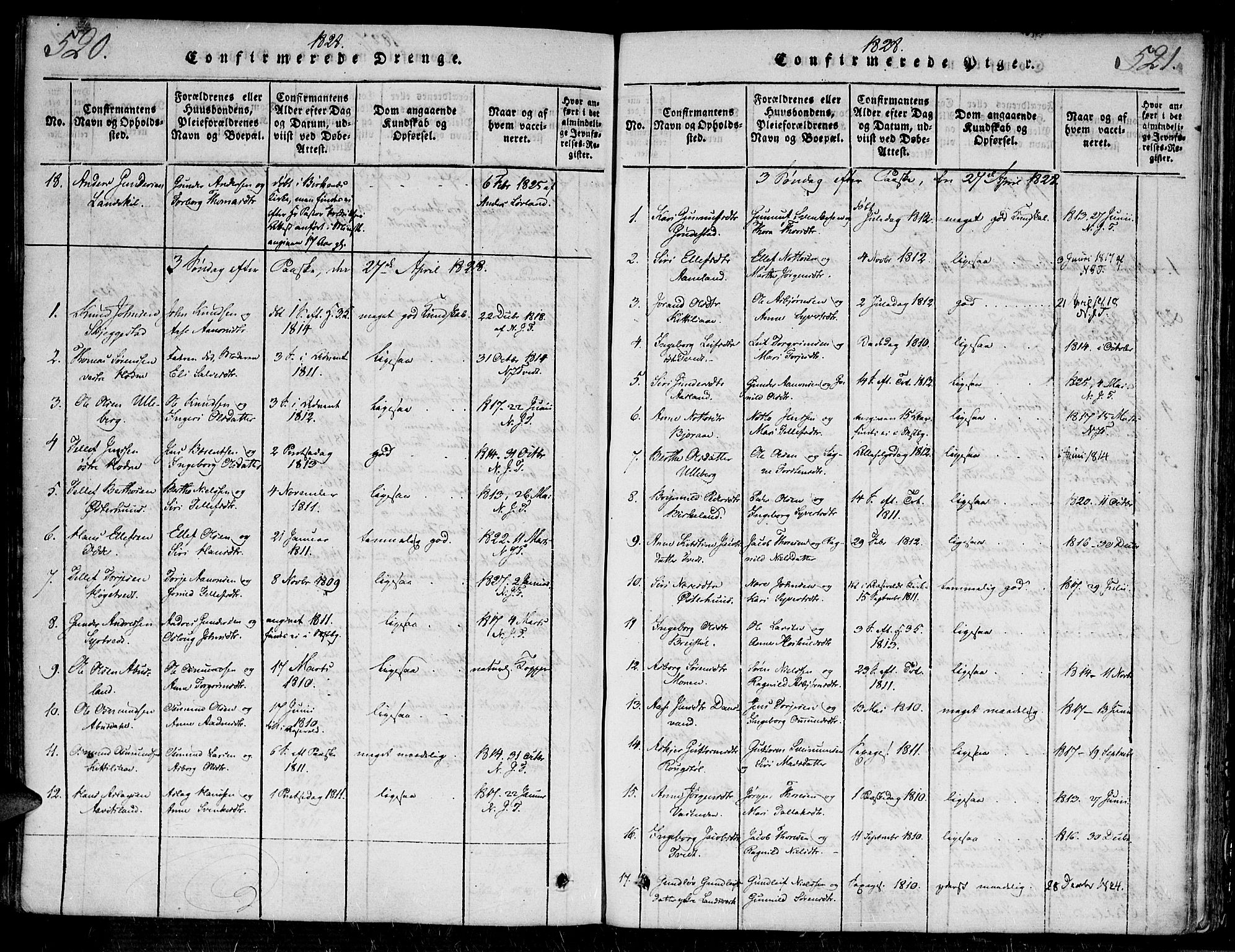 Evje sokneprestkontor, SAK/1111-0008/F/Fa/Faa/L0004: Parish register (official) no. A 4, 1816-1840, p. 520-521