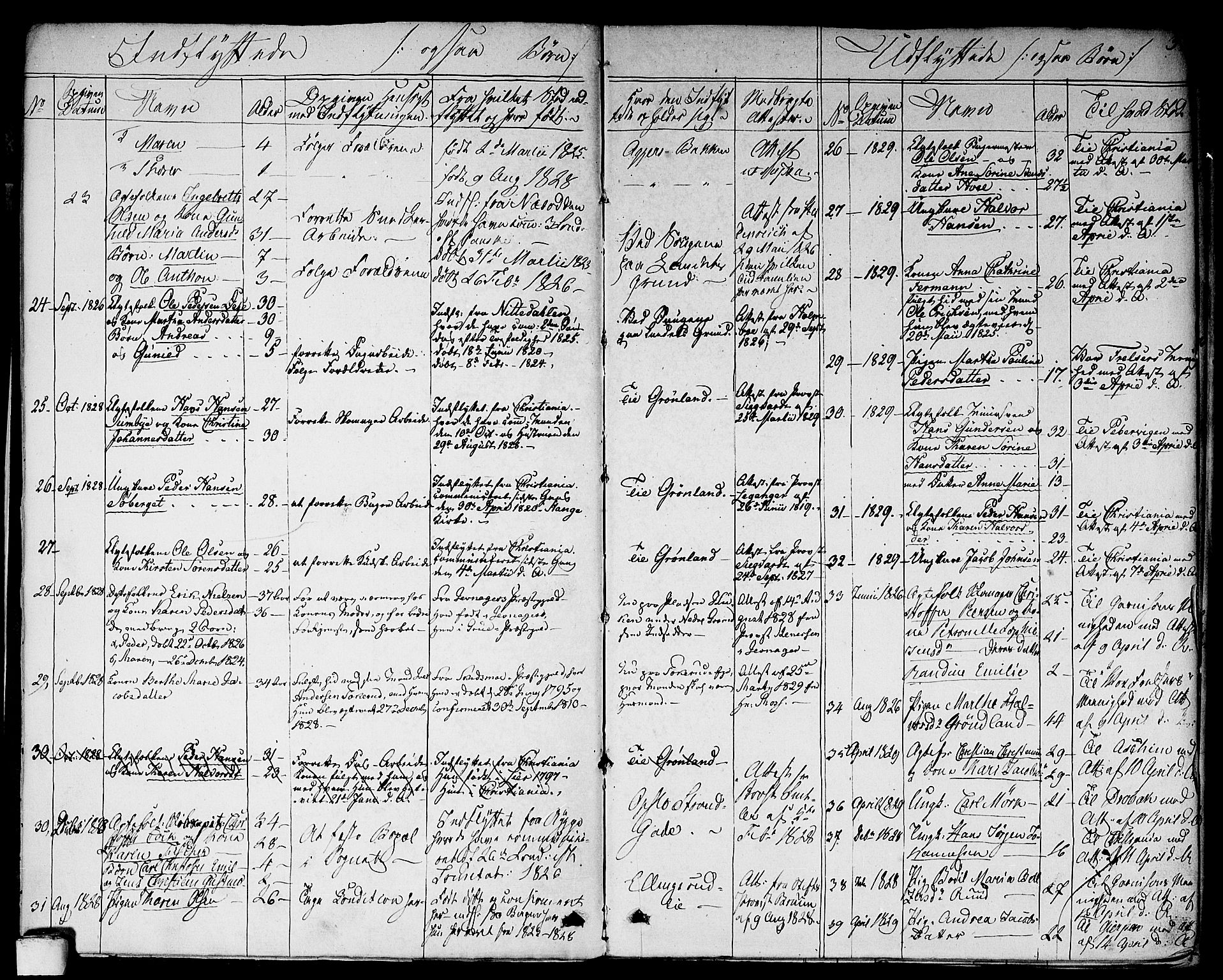 Aker prestekontor kirkebøker, AV/SAO-A-10861/F/L0018: Parish register (official) no. 17, 1829-1852, p. 3