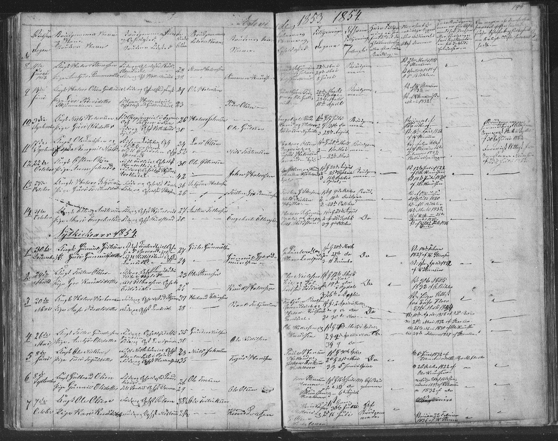 Nore kirkebøker, AV/SAKO-A-238/F/Fa/L0001: Parish register (official) no. I 1, 1836-1855, p. 145