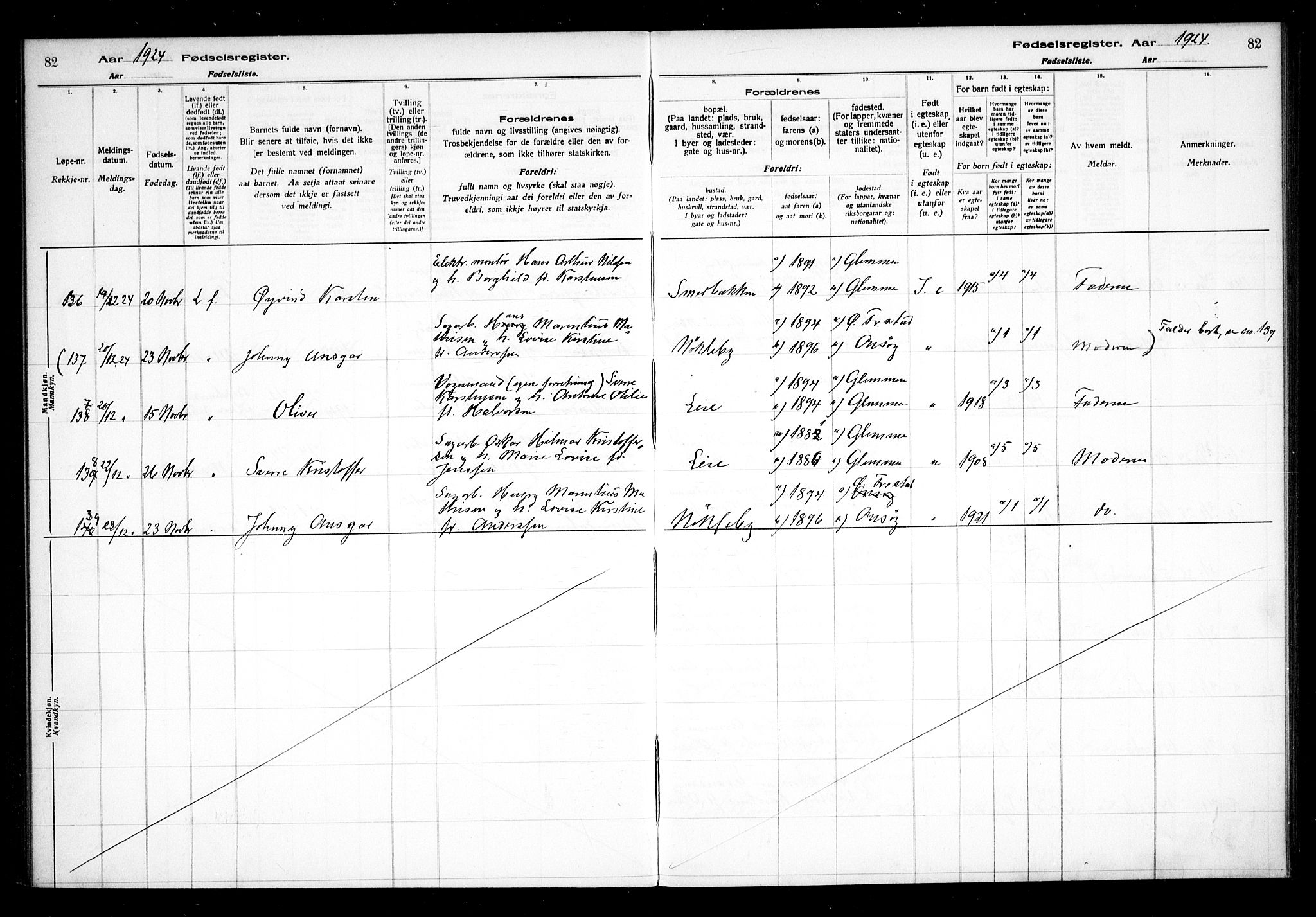 Glemmen prestekontor Kirkebøker, AV/SAO-A-10908/J/Ja/L0002: Birth register no. I 2, 1922-1929, p. 82