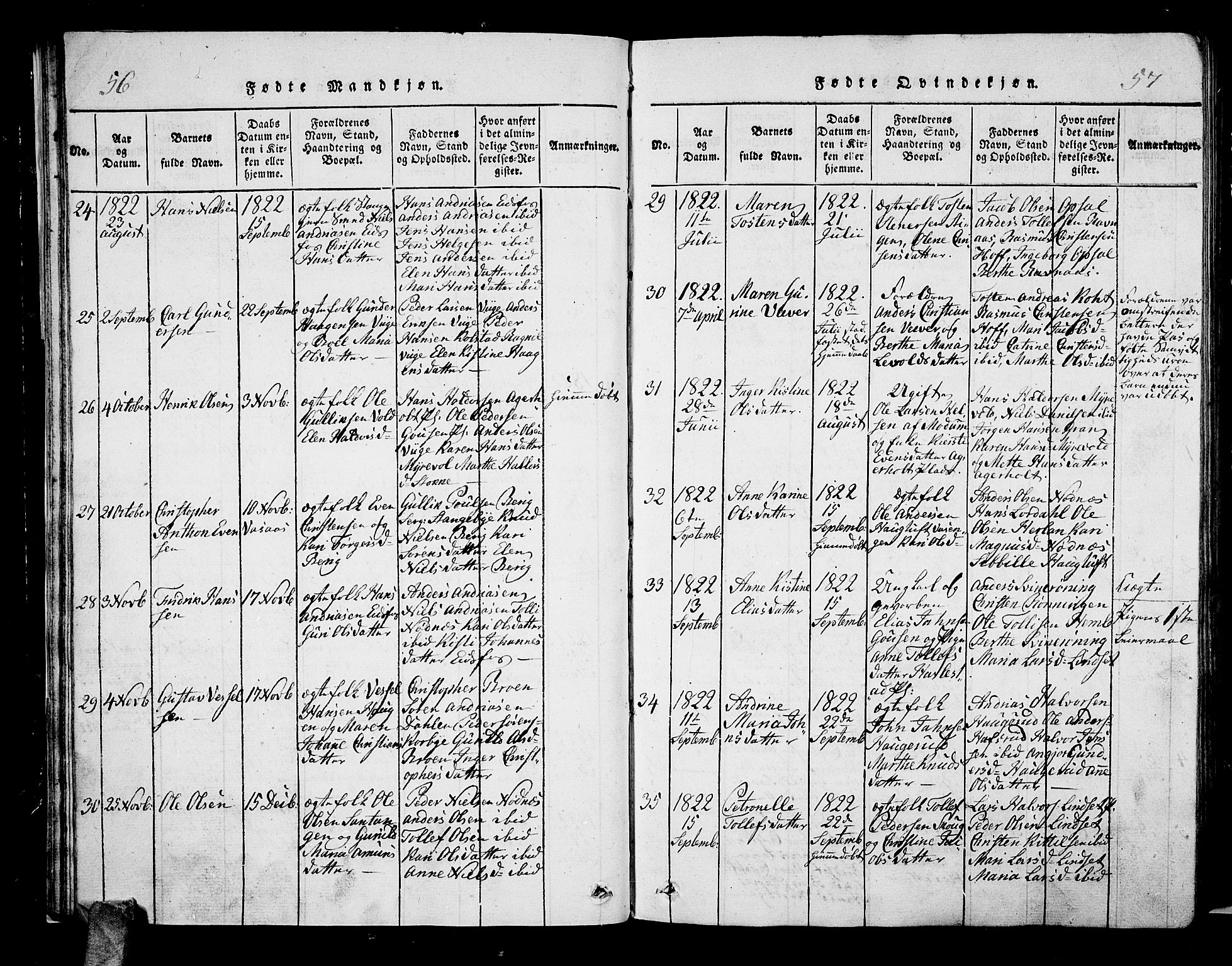 Hof kirkebøker, AV/SAKO-A-64/G/Ga/L0001: Parish register (copy) no. I 1, 1814-1844, p. 56-57