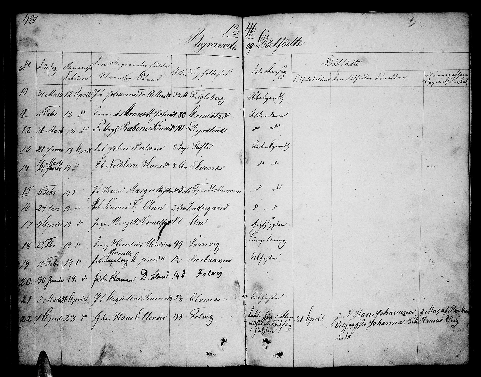 Ibestad sokneprestembete, SATØ/S-0077/H/Ha/Hab/L0003klokker: Parish register (copy) no. 3, 1833-1852, p. 480