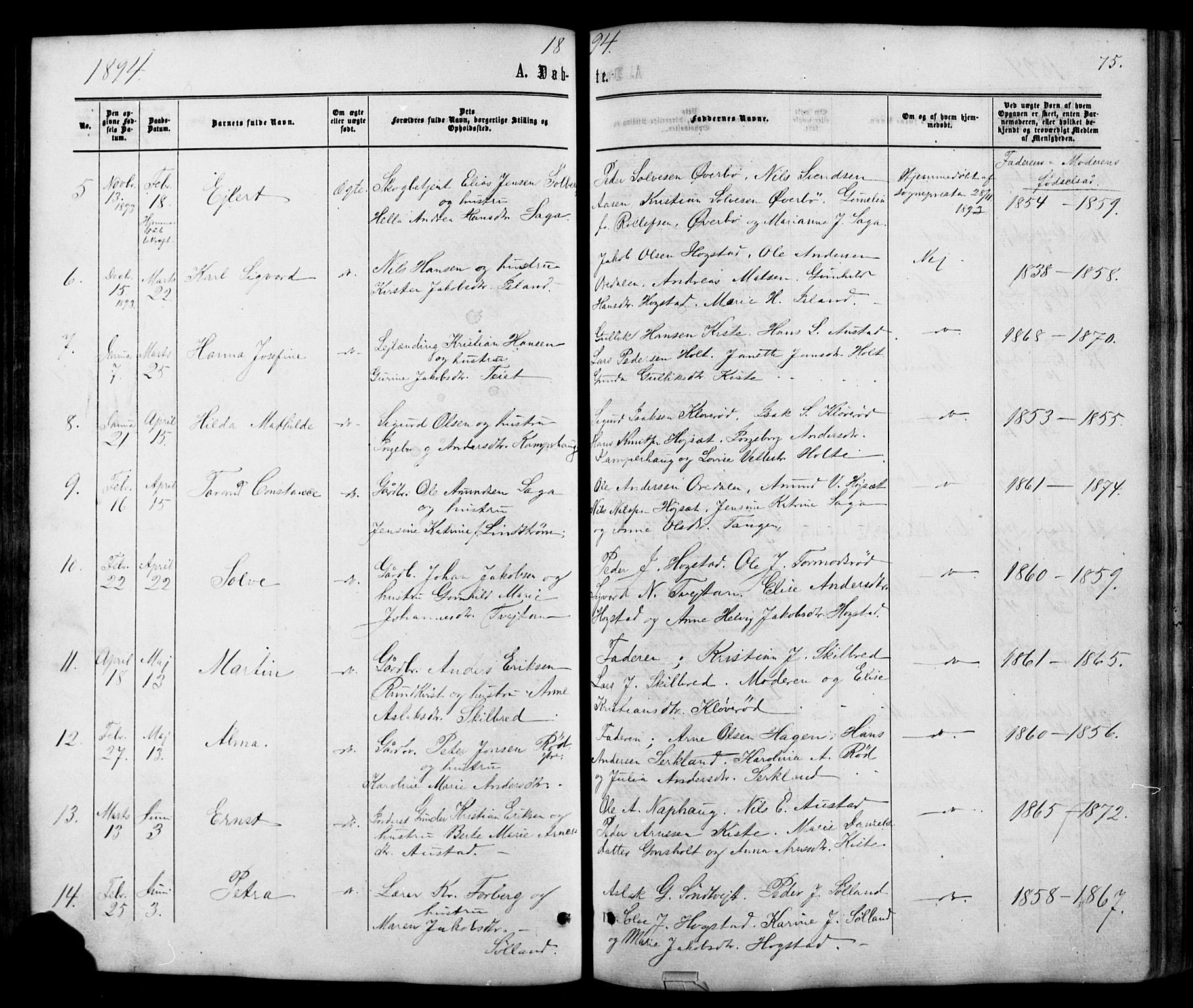 Siljan kirkebøker, SAKO/A-300/G/Ga/L0002: Parish register (copy) no. 2, 1864-1908, p. 75
