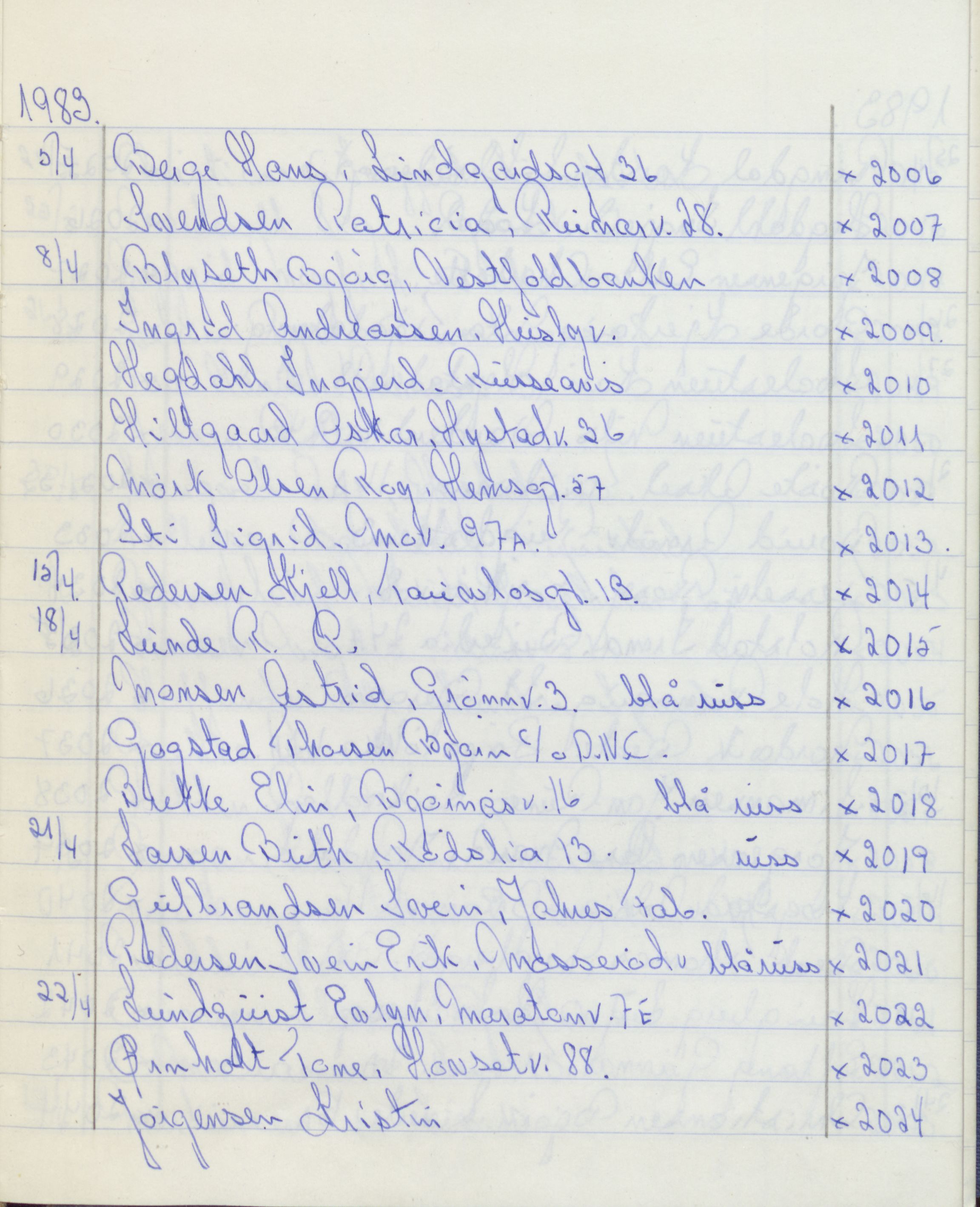 Pa 1494 - Jørgensen, Antonius. Fotograf, VEMU/A-2760/F/Fa, 1927-2004, p. 4063