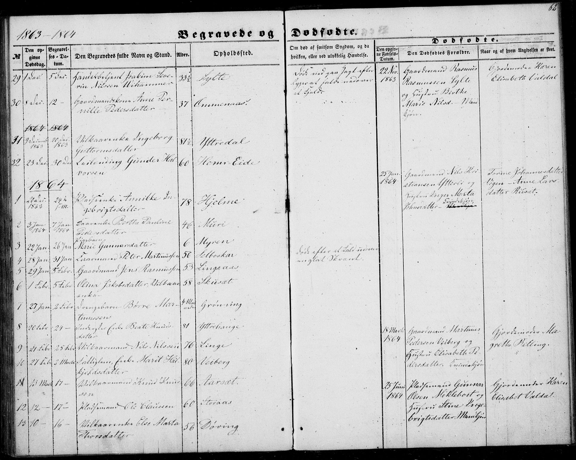 Ministerialprotokoller, klokkerbøker og fødselsregistre - Møre og Romsdal, SAT/A-1454/519/L0251: Parish register (official) no. 519A10, 1854-1868, p. 62