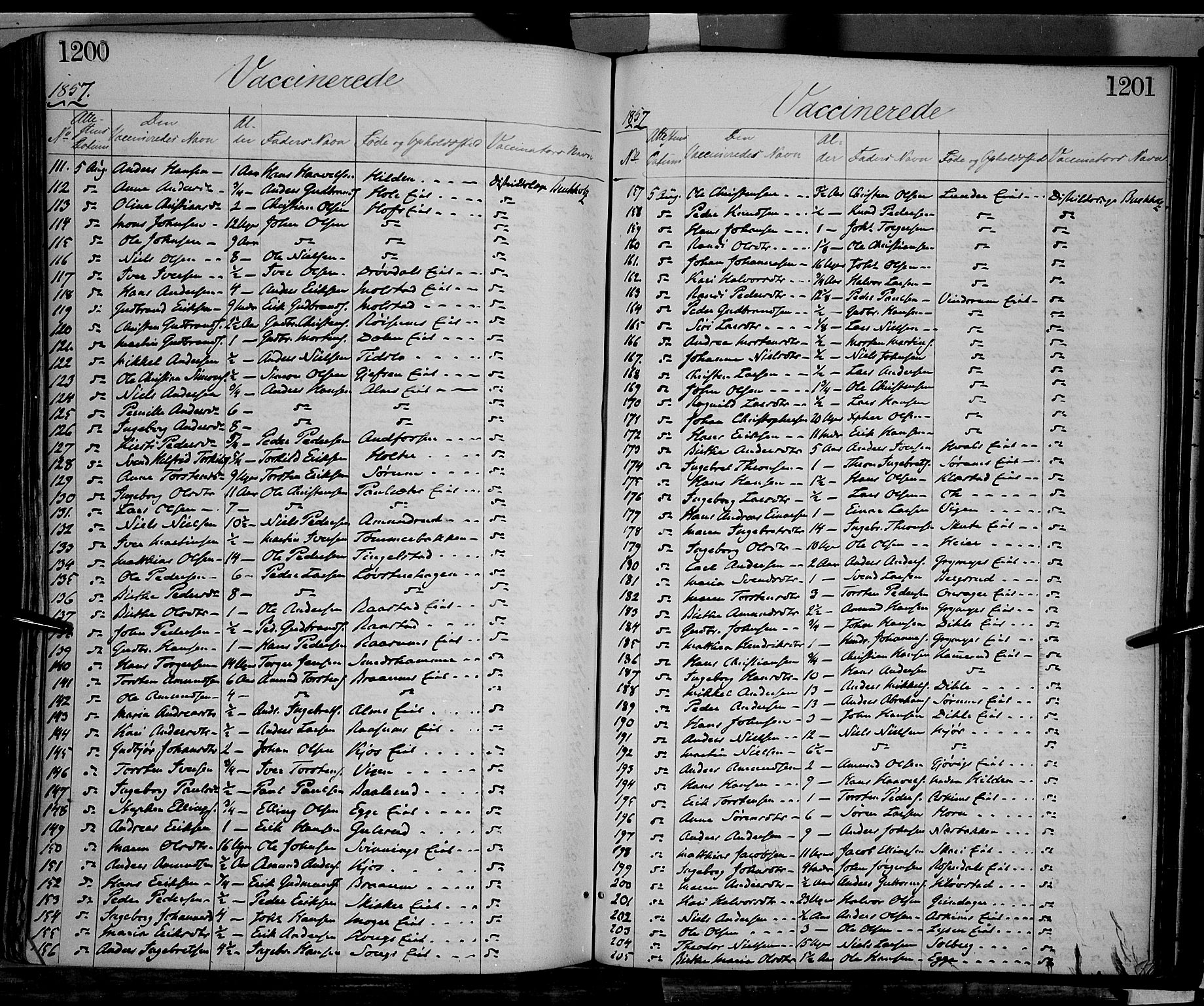 Gran prestekontor, SAH/PREST-112/H/Ha/Haa/L0012: Parish register (official) no. 12, 1856-1874, p. 1200-1201