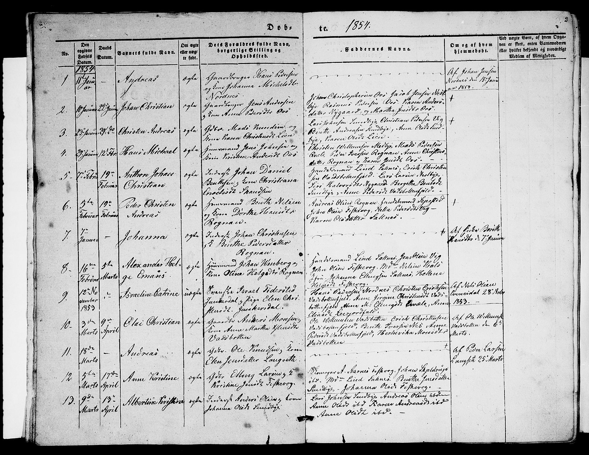 Ministerialprotokoller, klokkerbøker og fødselsregistre - Nordland, SAT/A-1459/847/L0678: Parish register (copy) no. 847C06, 1854-1870, p. 2
