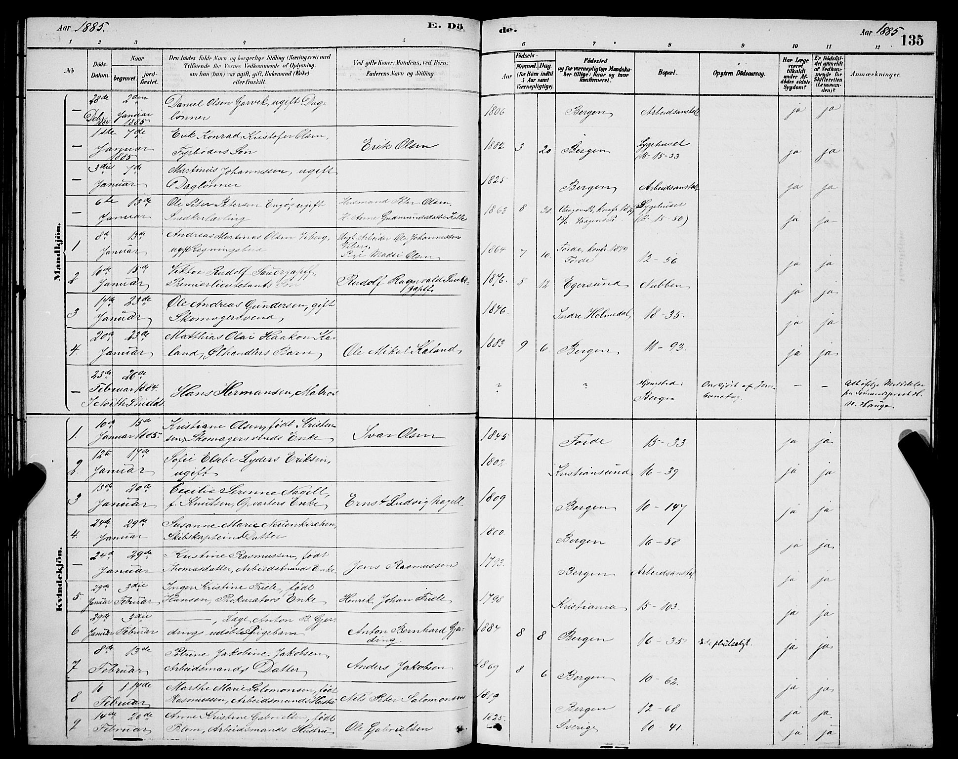 Domkirken sokneprestembete, SAB/A-74801/H/Hab/L0041: Parish register (copy) no. E 5, 1878-1900, p. 135