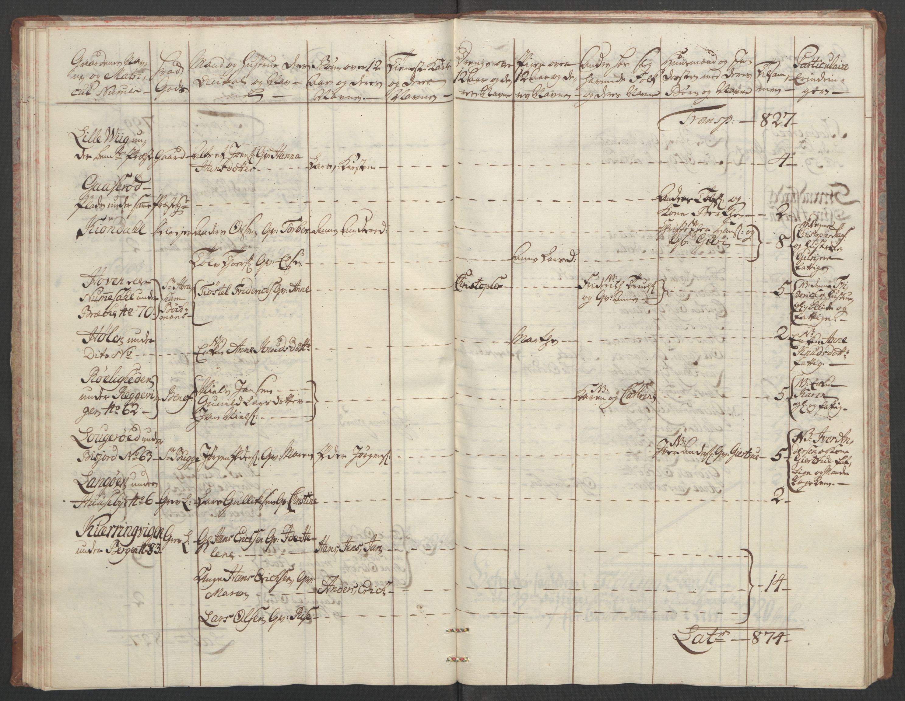 Rentekammeret inntil 1814, Reviderte regnskaper, Fogderegnskap, AV/RA-EA-4092/R33/L2033: Ekstraskatten Larvik grevskap, 1762-1764, p. 54