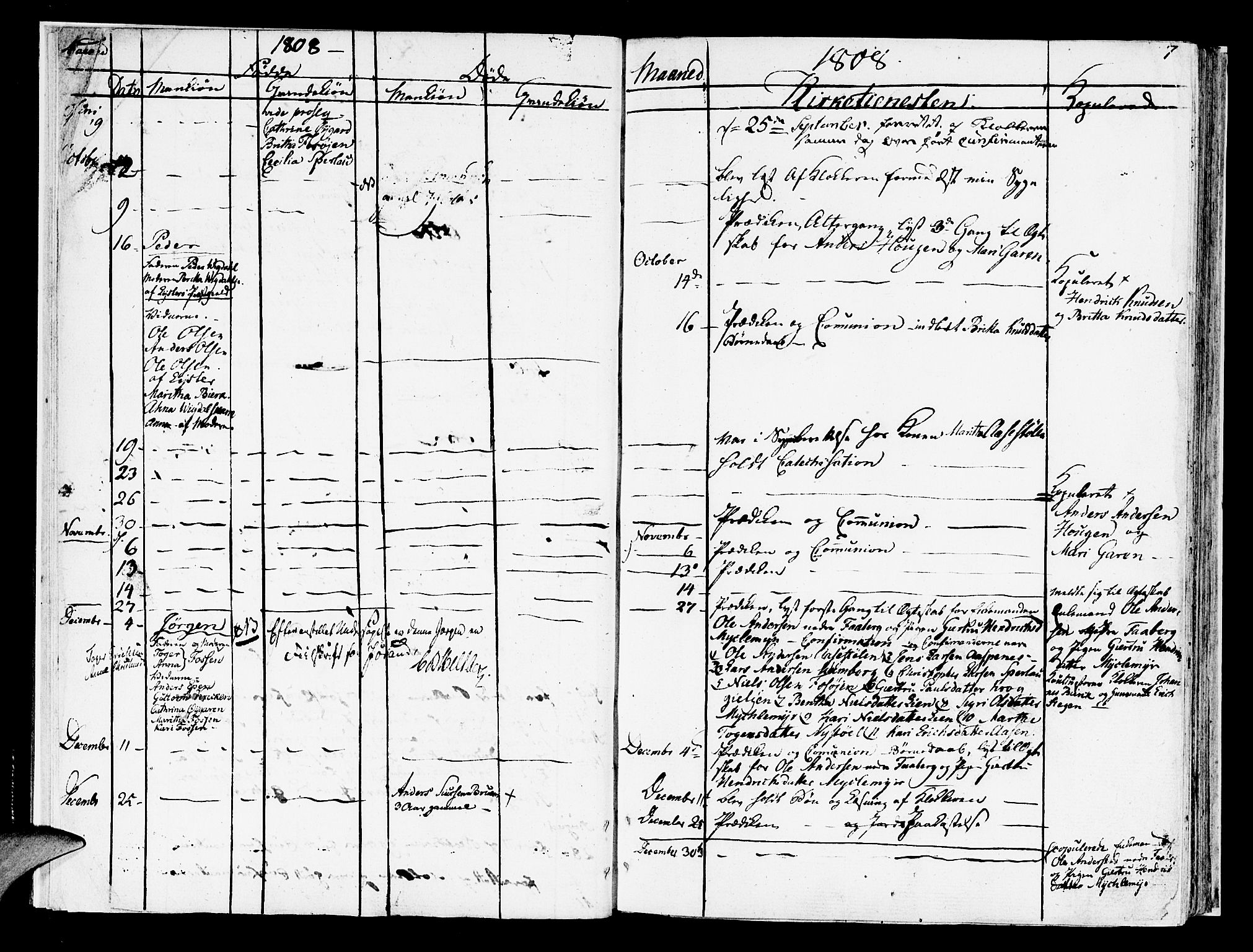 Jostedal sokneprestembete, SAB/A-80601/H/Haa/Haaa/L0003: Parish register (official) no. A 3, 1807-1837, p. 7
