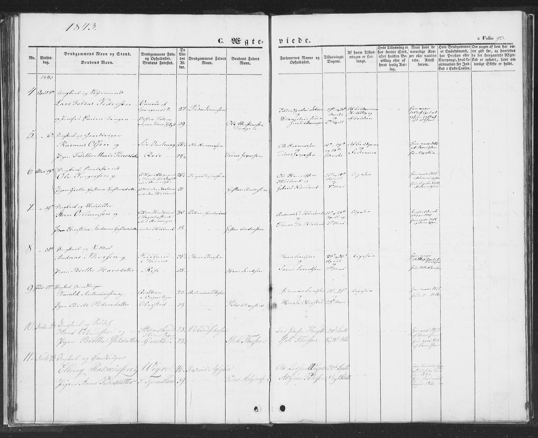 Hå sokneprestkontor, AV/SAST-A-101801/001/30BA/L0006: Parish register (official) no. A 5, 1842-1853, p. 93