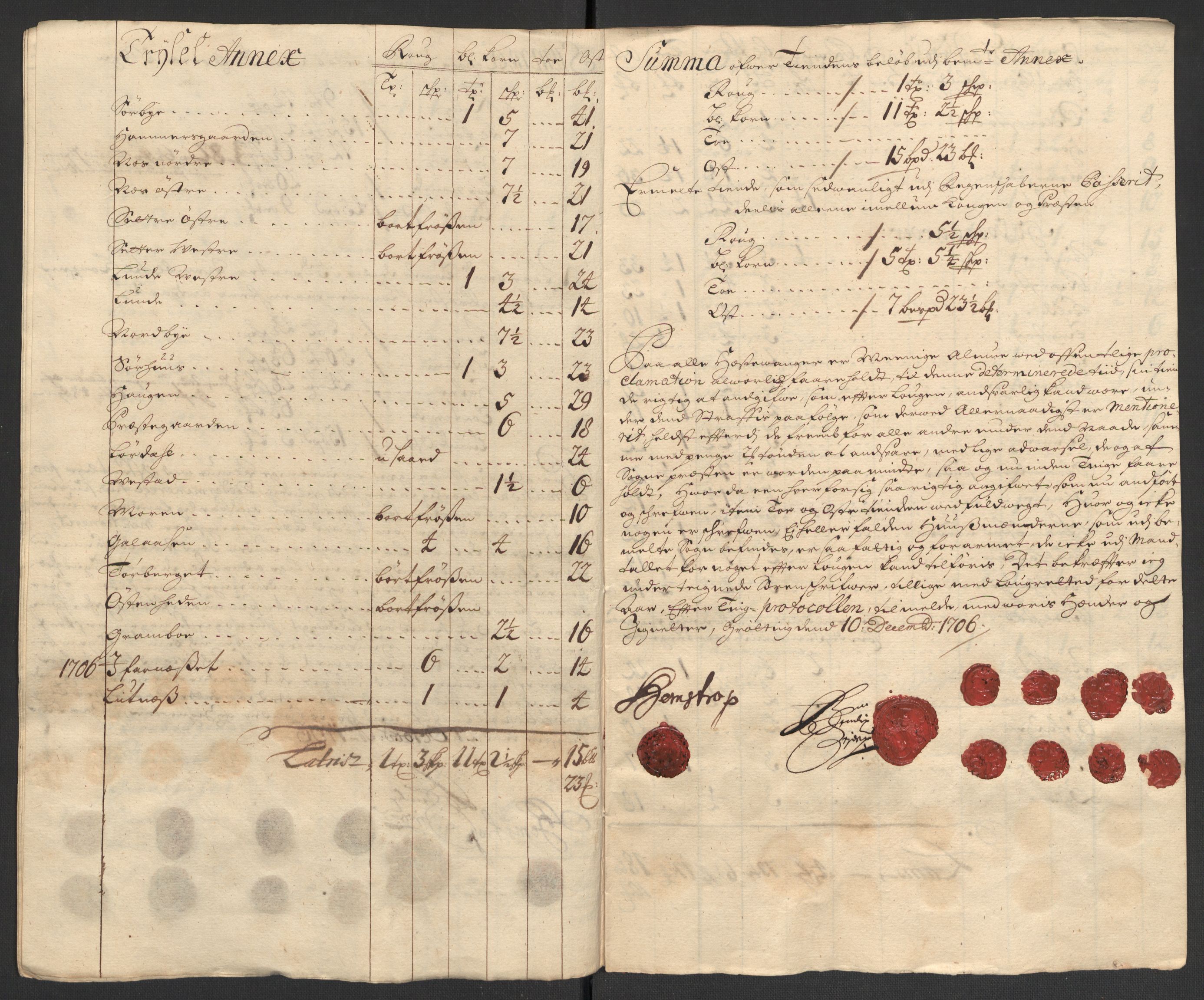 Rentekammeret inntil 1814, Reviderte regnskaper, Fogderegnskap, RA/EA-4092/R13/L0843: Fogderegnskap Solør, Odal og Østerdal, 1705-1706, p. 387