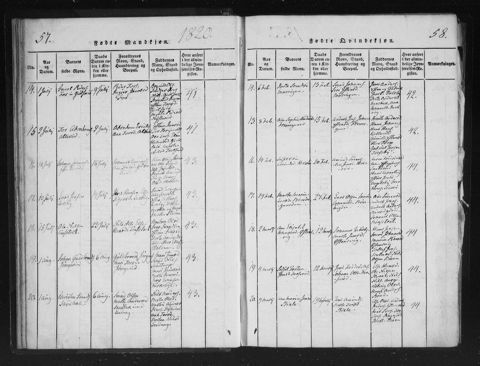 Aremark prestekontor Kirkebøker, AV/SAO-A-10899/F/Fc/L0001: Parish register (official) no. III 1, 1814-1834, p. 57-58