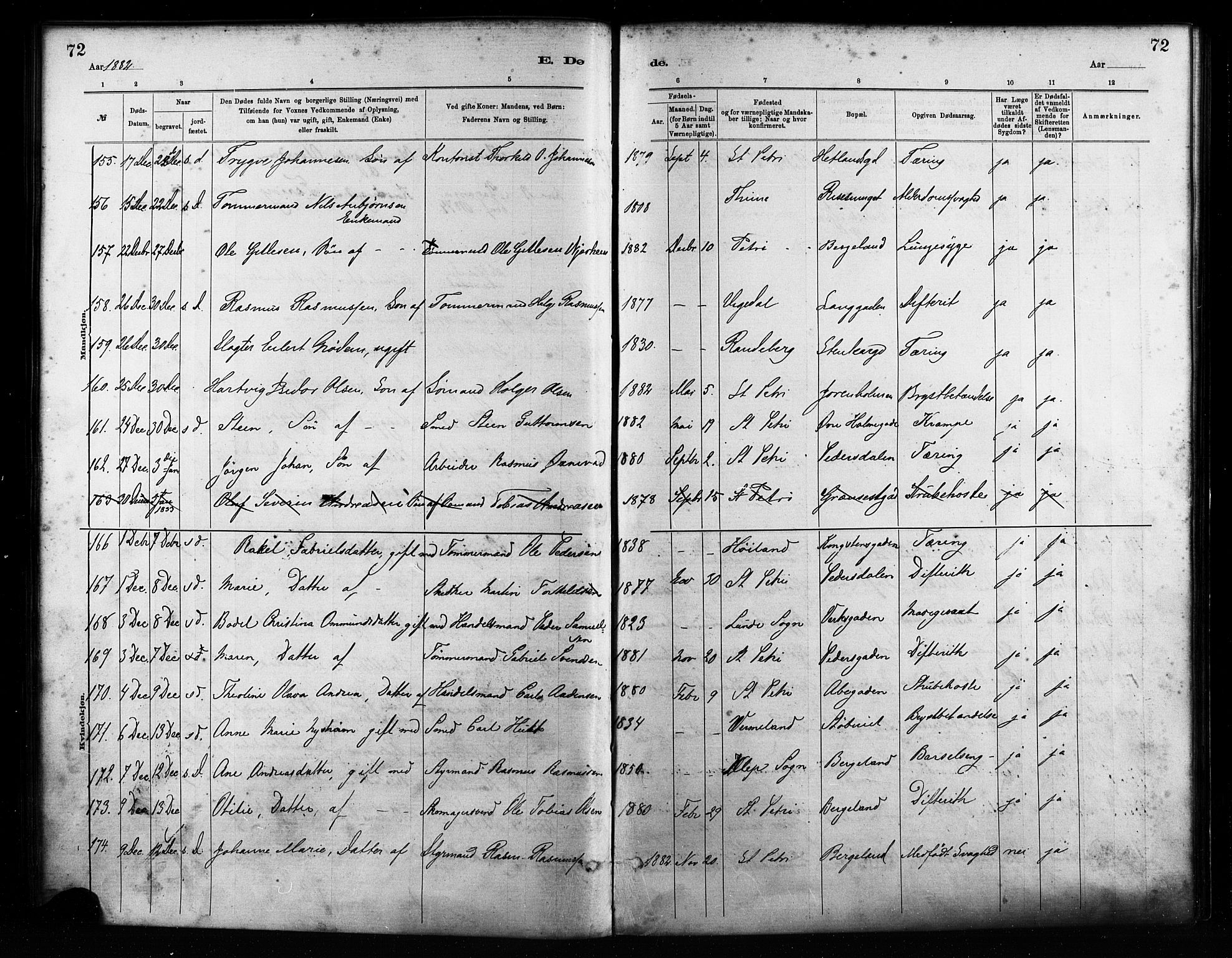 St. Petri sokneprestkontor, AV/SAST-A-101813/001/30/30BA/L0017: Parish register (official) no. A 17, 1879-1895, p. 72