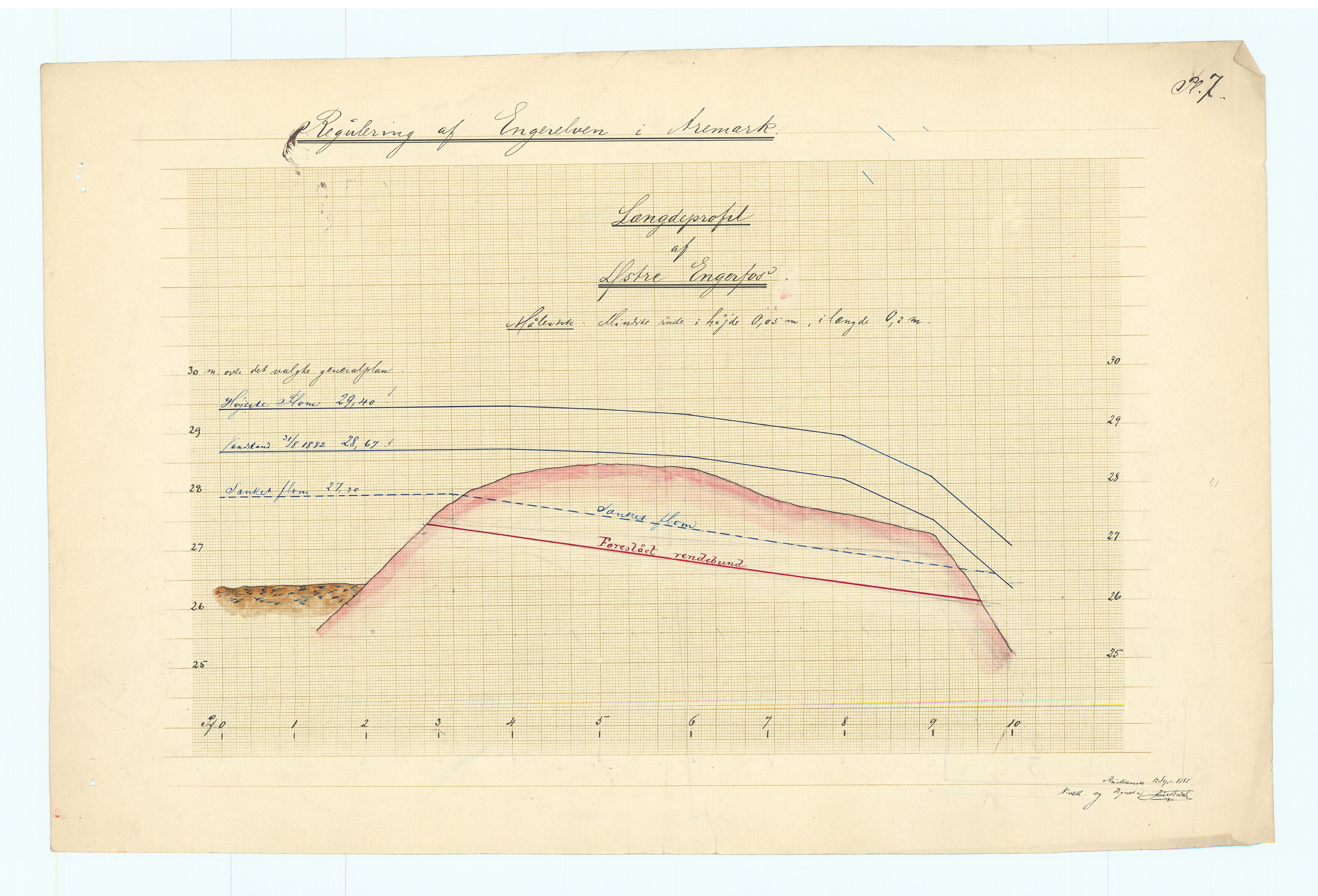 Vassdragsdirektoratet/avdelingen, RA/S-6242/T/Ta/Ta01, 1846-1908, p. 8