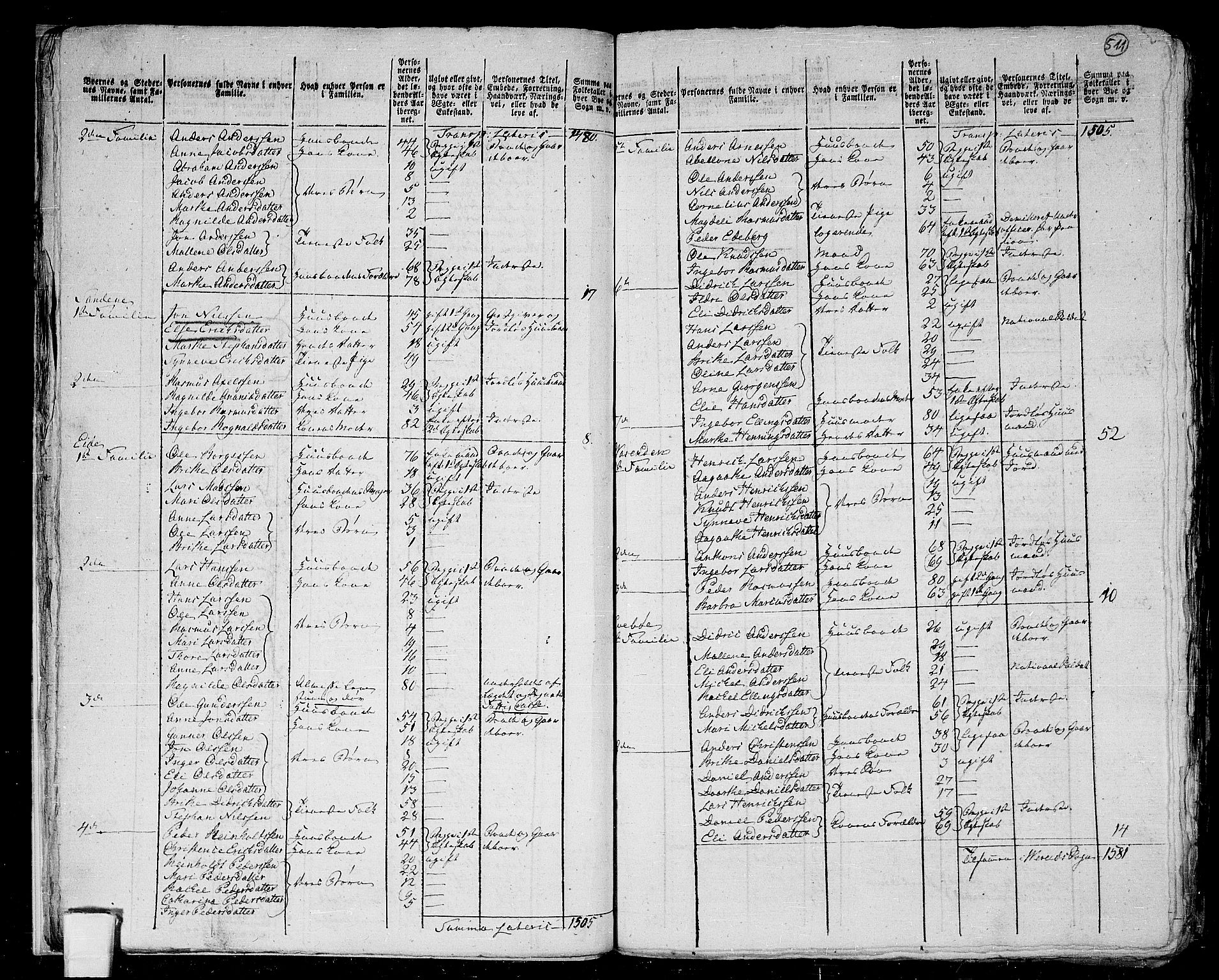 RA, 1801 census for 1445P Gloppen, 1801, p. 510b-511a