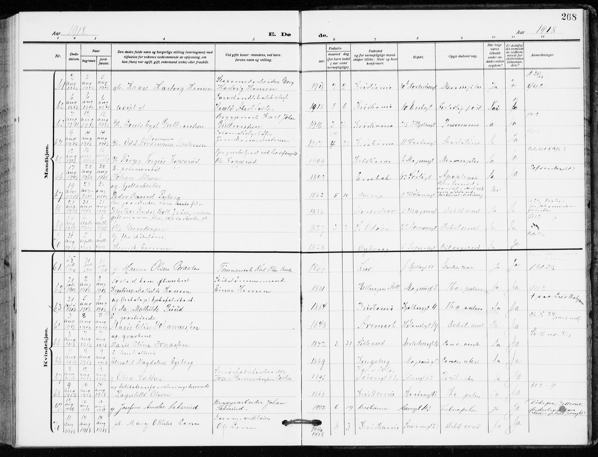 Kampen prestekontor Kirkebøker, AV/SAO-A-10853/F/Fa/L0013: Parish register (official) no. I 13, 1917-1922, p. 268