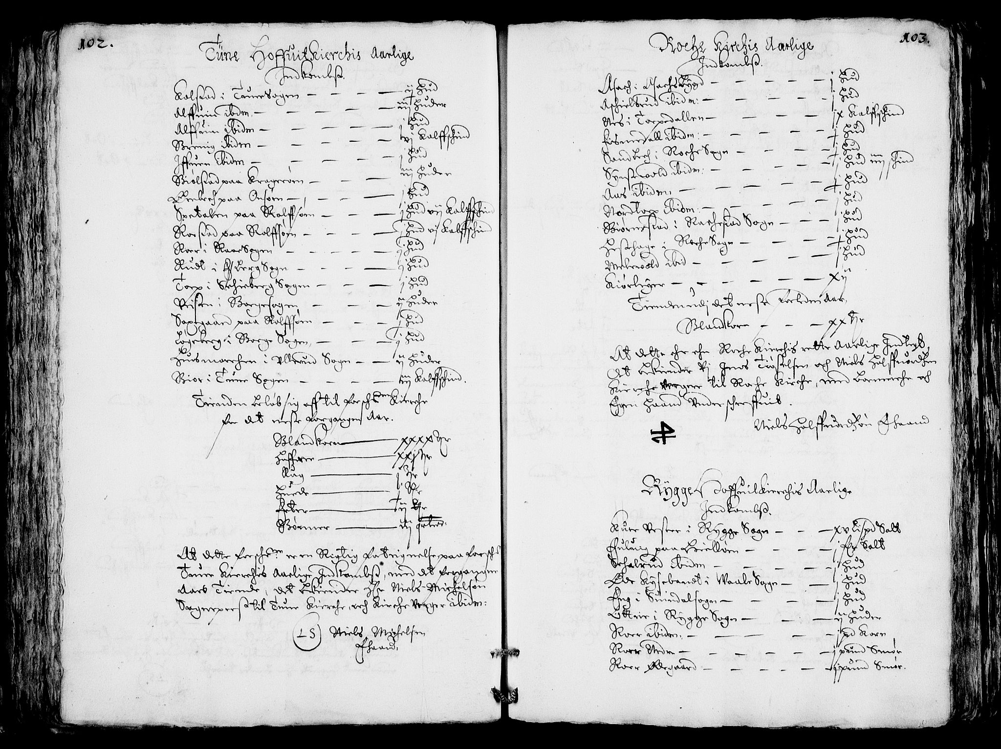 Rentekammeret inntil 1814, Realistisk ordnet avdeling, AV/RA-EA-4070/Fc/Fca/L0001/0004: [Ca I]  Akershus stift / Jordebok over kirkene og prestebolene i Oslo og Hamar stift, 1664, p. 102-103