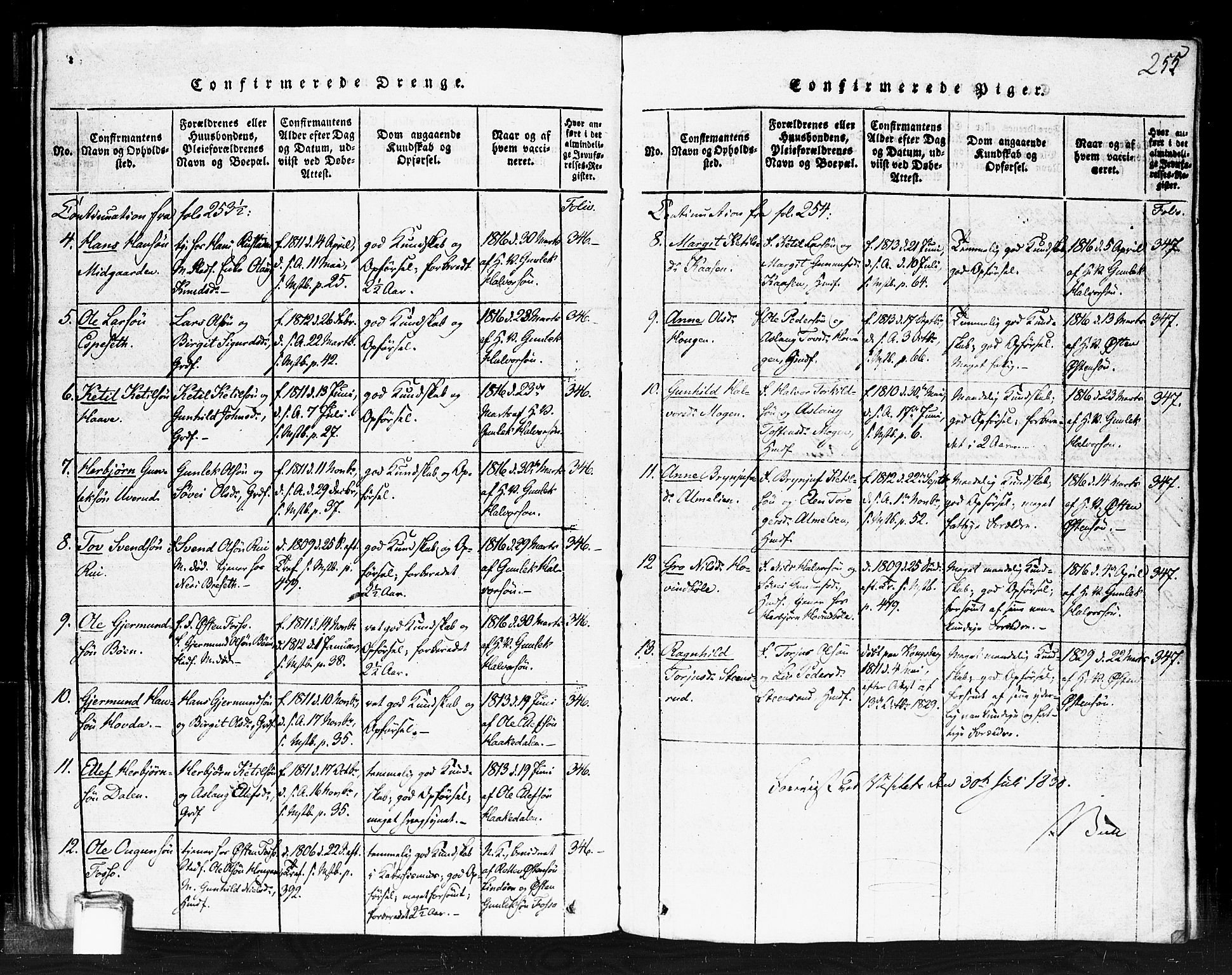 Gransherad kirkebøker, SAKO/A-267/F/Fb/L0002: Parish register (official) no. II 2, 1815-1843, p. 255