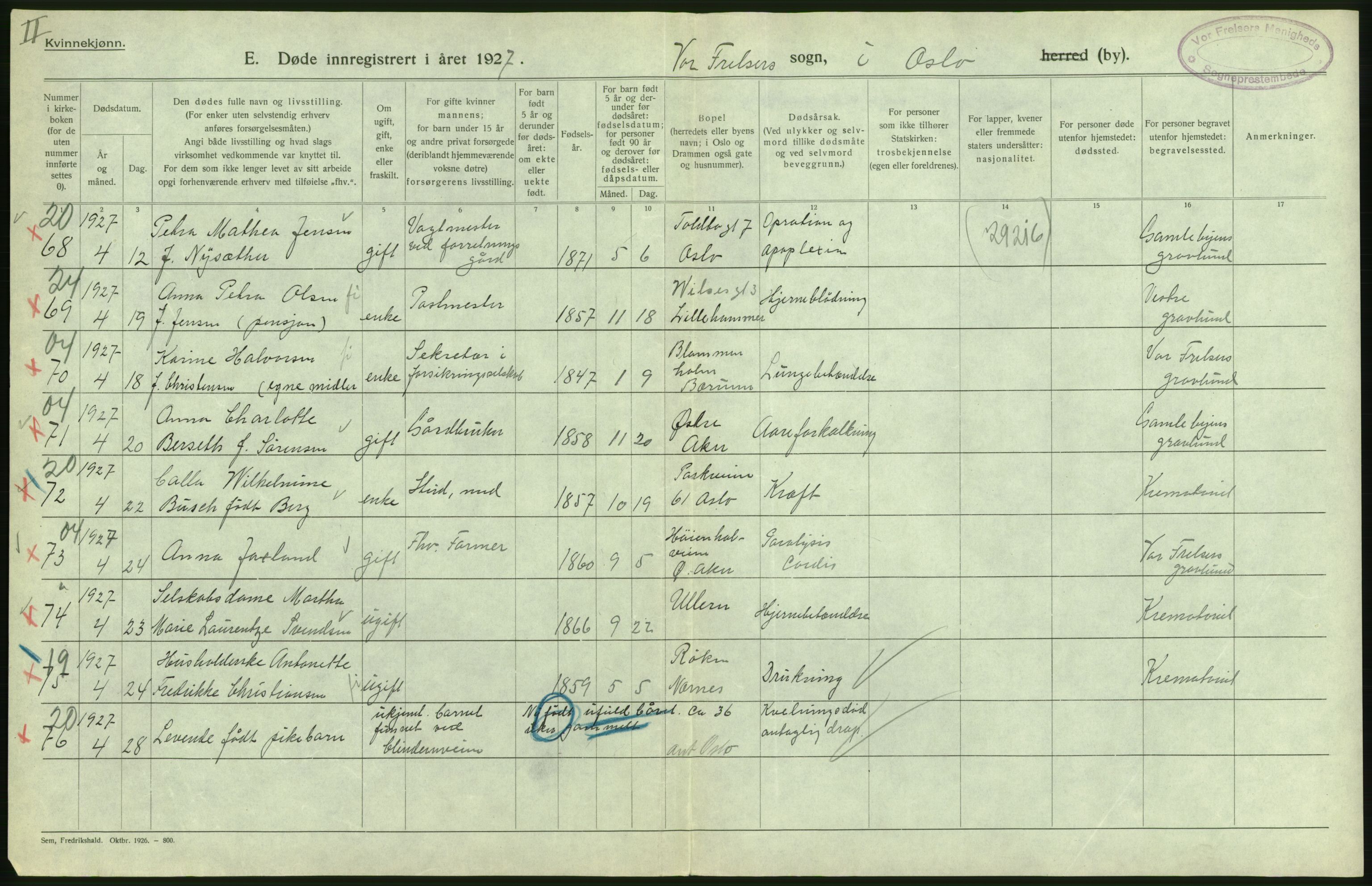 Statistisk sentralbyrå, Sosiodemografiske emner, Befolkning, AV/RA-S-2228/D/Df/Dfc/Dfcg/L0010: Oslo: Døde kvinner, dødfødte, 1927, p. 156