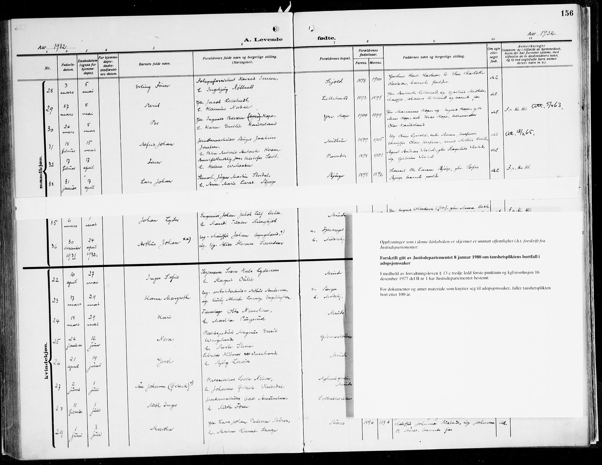 Fana Sokneprestembete, AV/SAB-A-75101/H/Haa/Haaj/L0001: Parish register (official) no. J 1, 1921-1935, p. 156