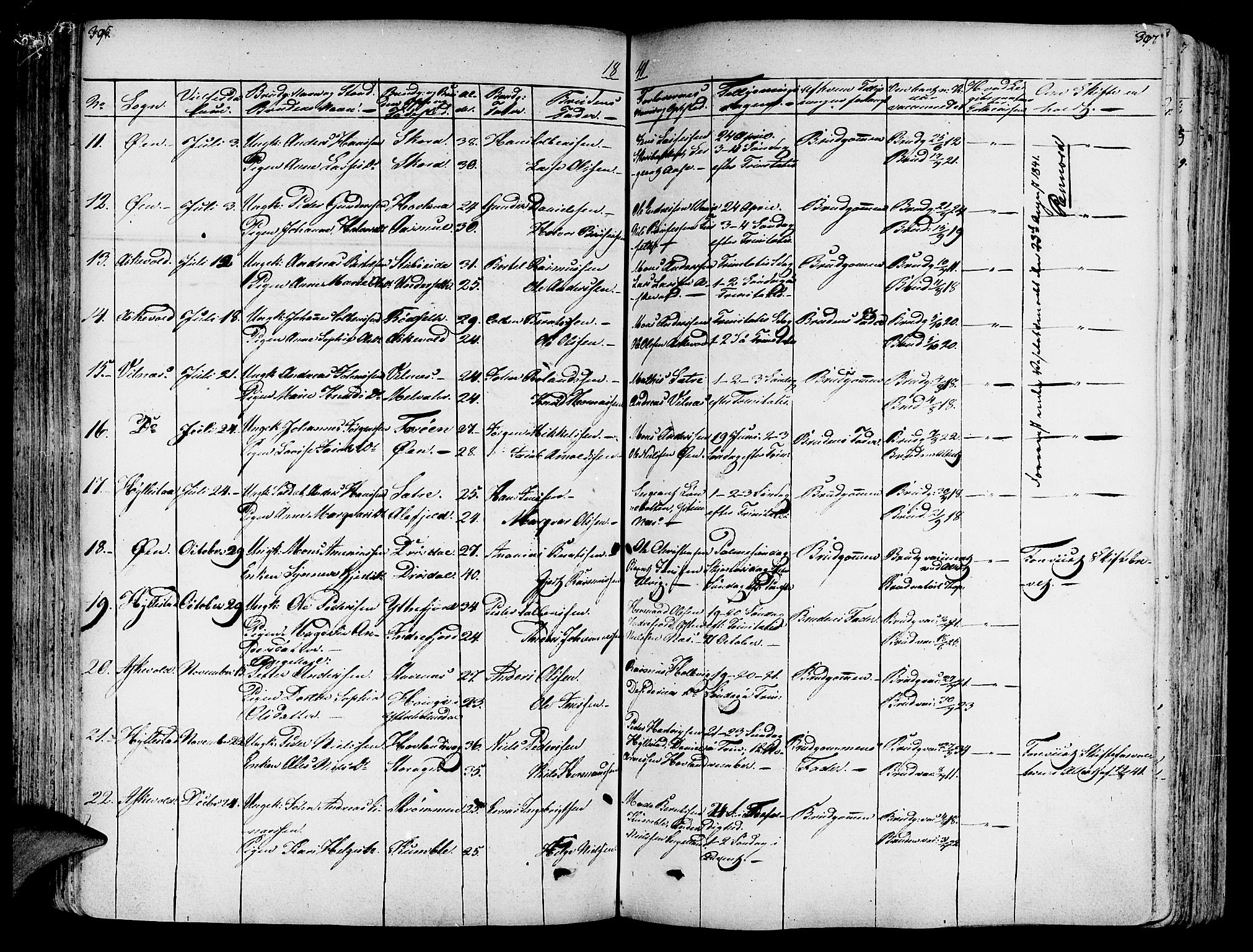 Askvoll sokneprestembete, SAB/A-79501/H/Haa/Haaa/L0010: Parish register (official) no. A 10, 1821-1844, p. 396-397